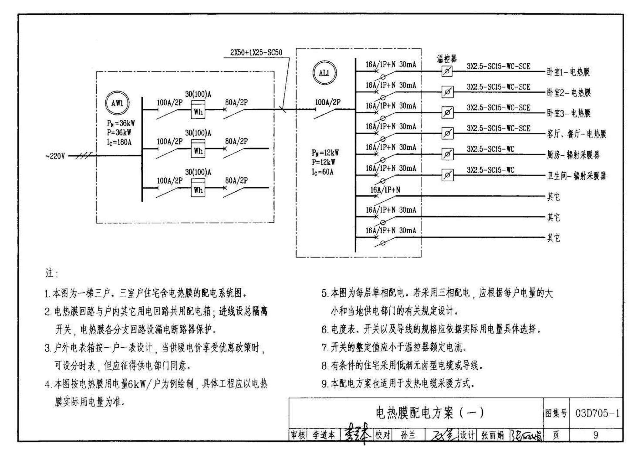 03D705-1--电热采暖、伴热设备安装