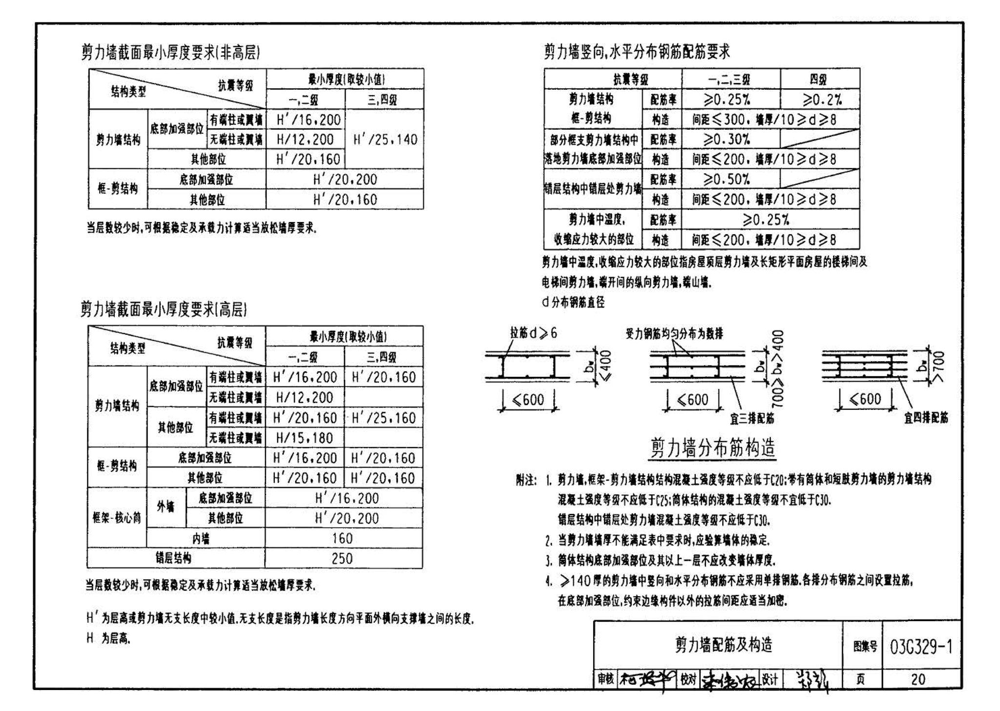 03G329-1--建筑物抗震构造详图（框架、框架-剪力墙、剪力墙、部分框支剪力墙、框架-核心筒、筒中筒、板柱-剪力墙结构）