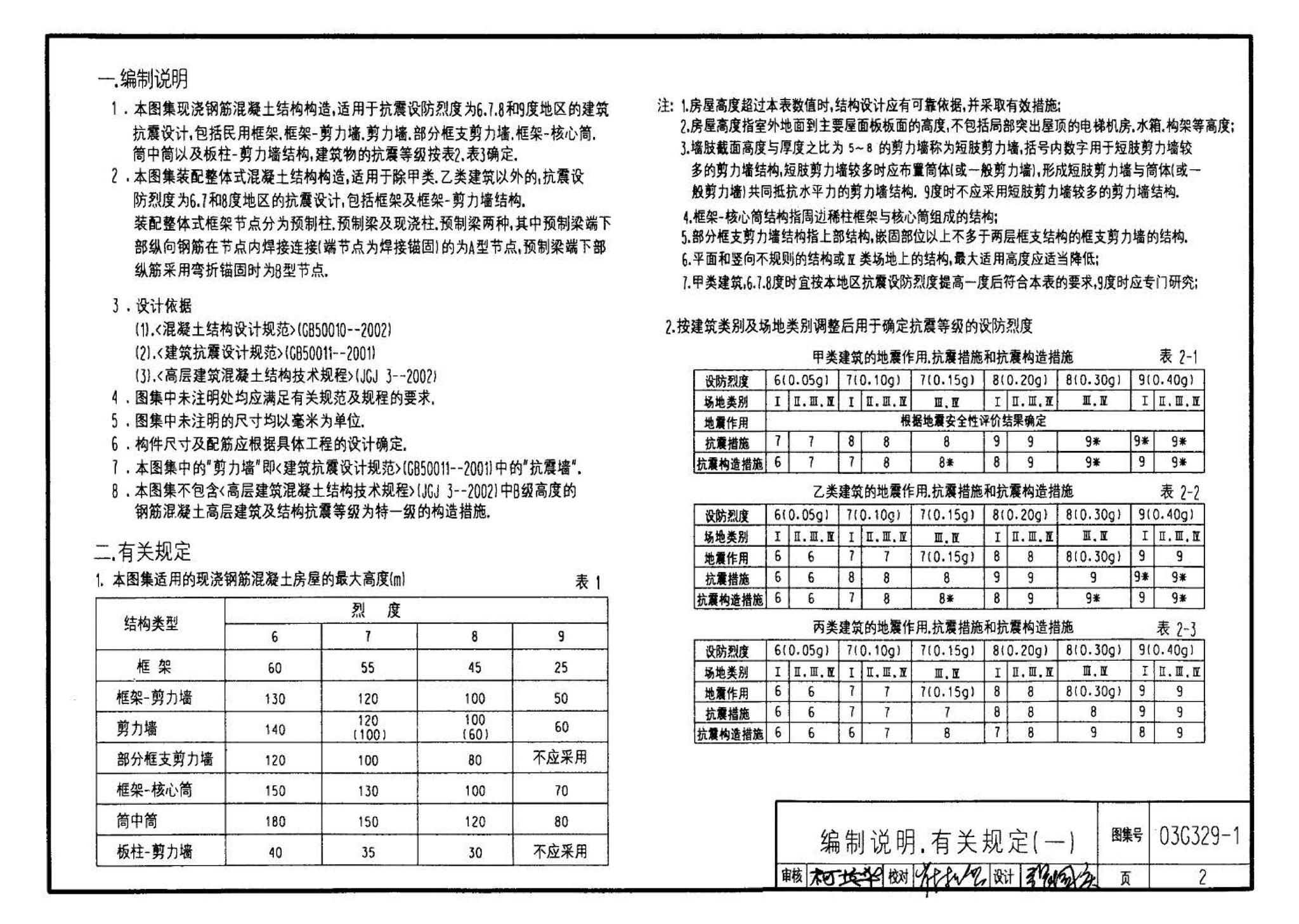 03G329-1--建筑物抗震构造详图（框架、框架-剪力墙、剪力墙、部分框支剪力墙、框架-核心筒、筒中筒、板柱-剪力墙结构）