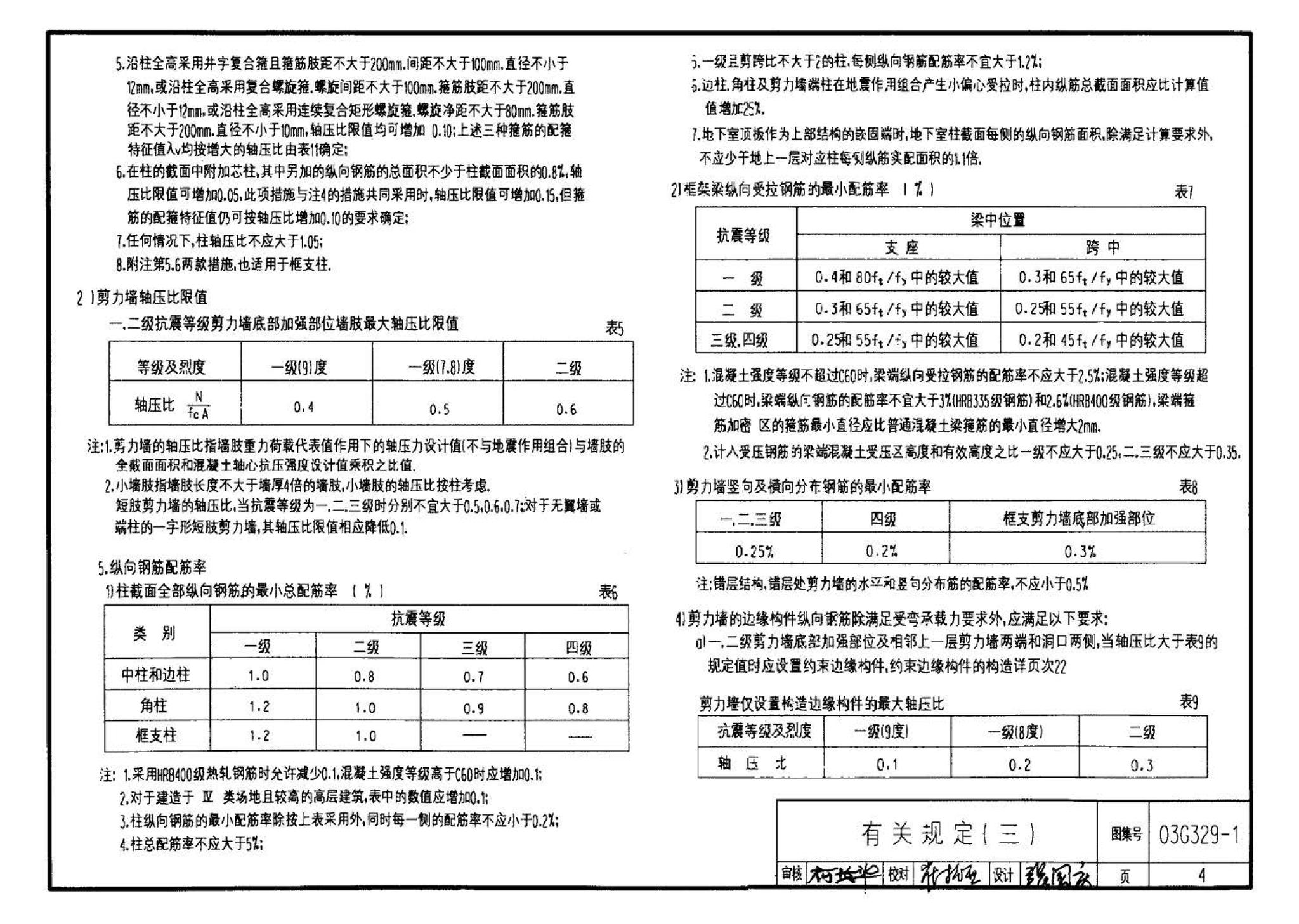 03G329-1--建筑物抗震构造详图（框架、框架-剪力墙、剪力墙、部分框支剪力墙、框架-核心筒、筒中筒、板柱-剪力墙结构）