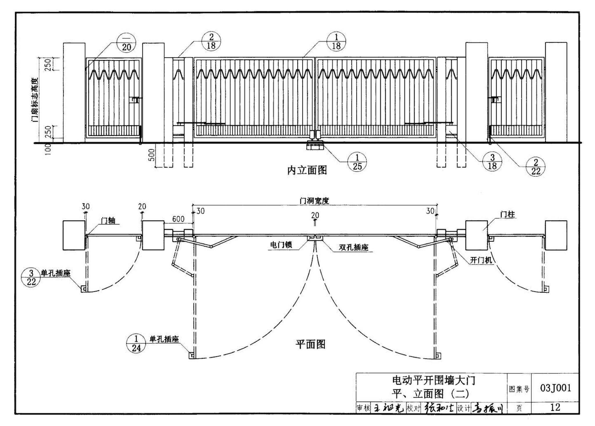 03J001--围墙大门