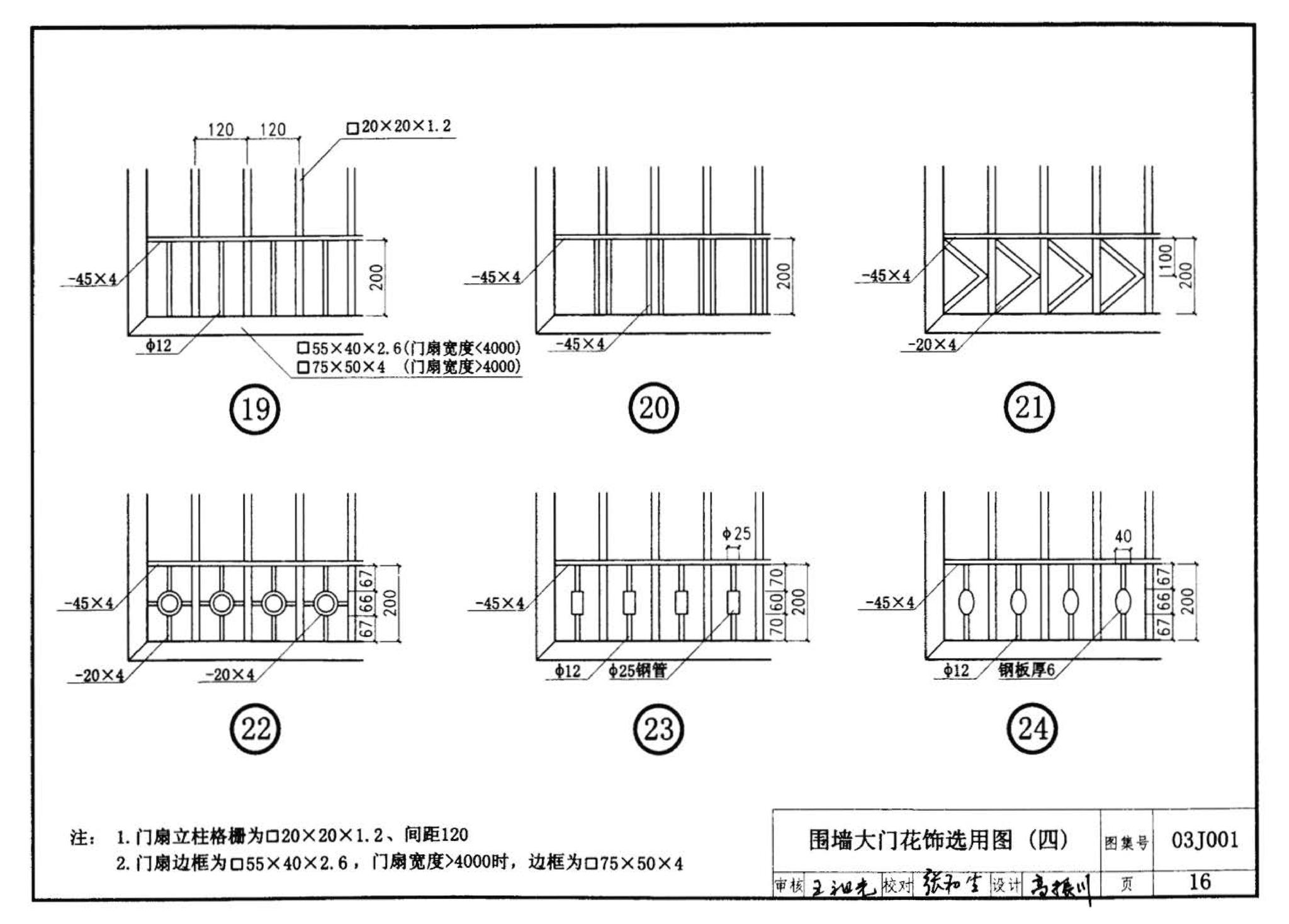 03J001--围墙大门