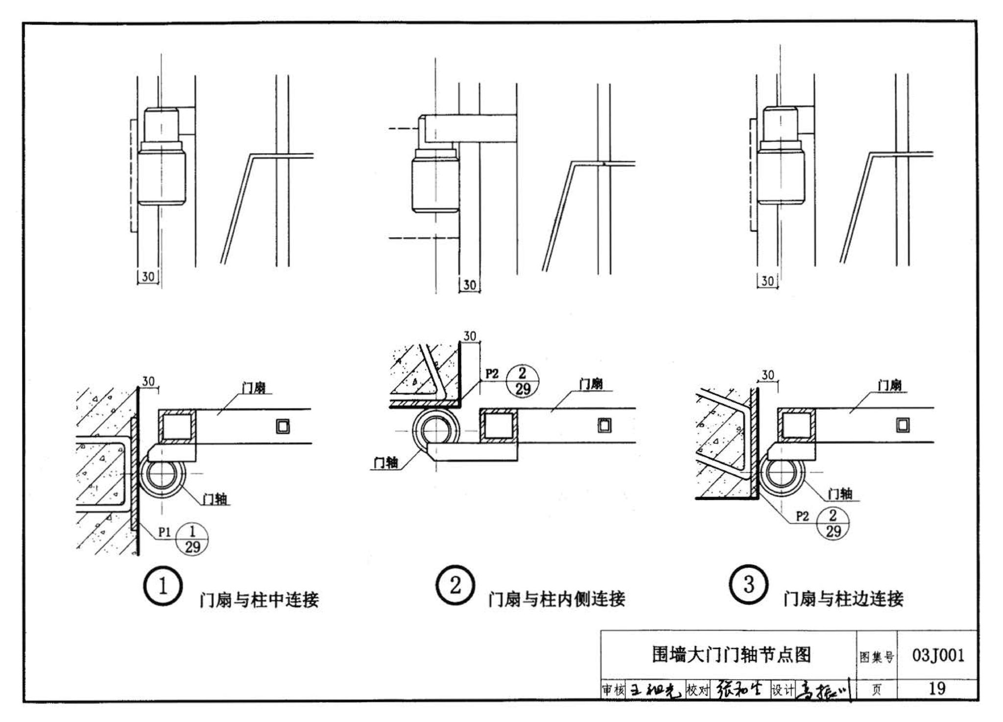 03J001--围墙大门