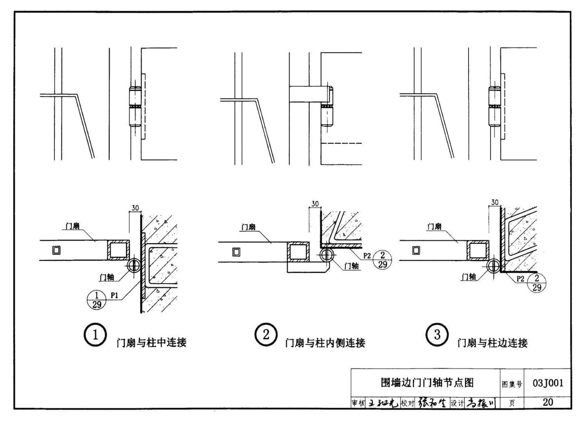 03J001--围墙大门