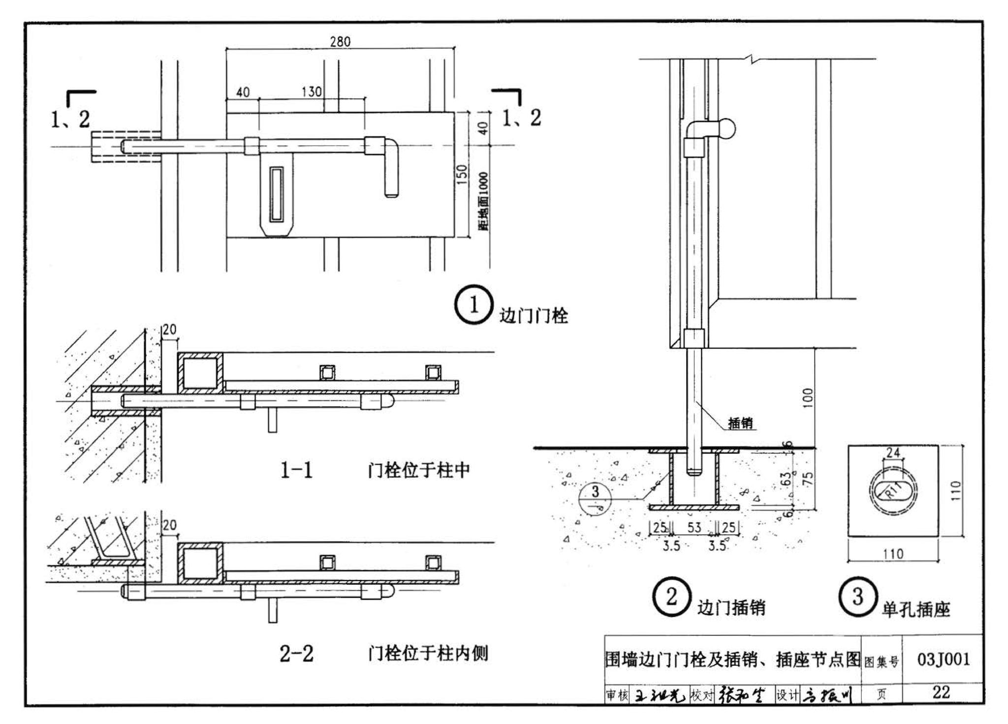 03J001--围墙大门