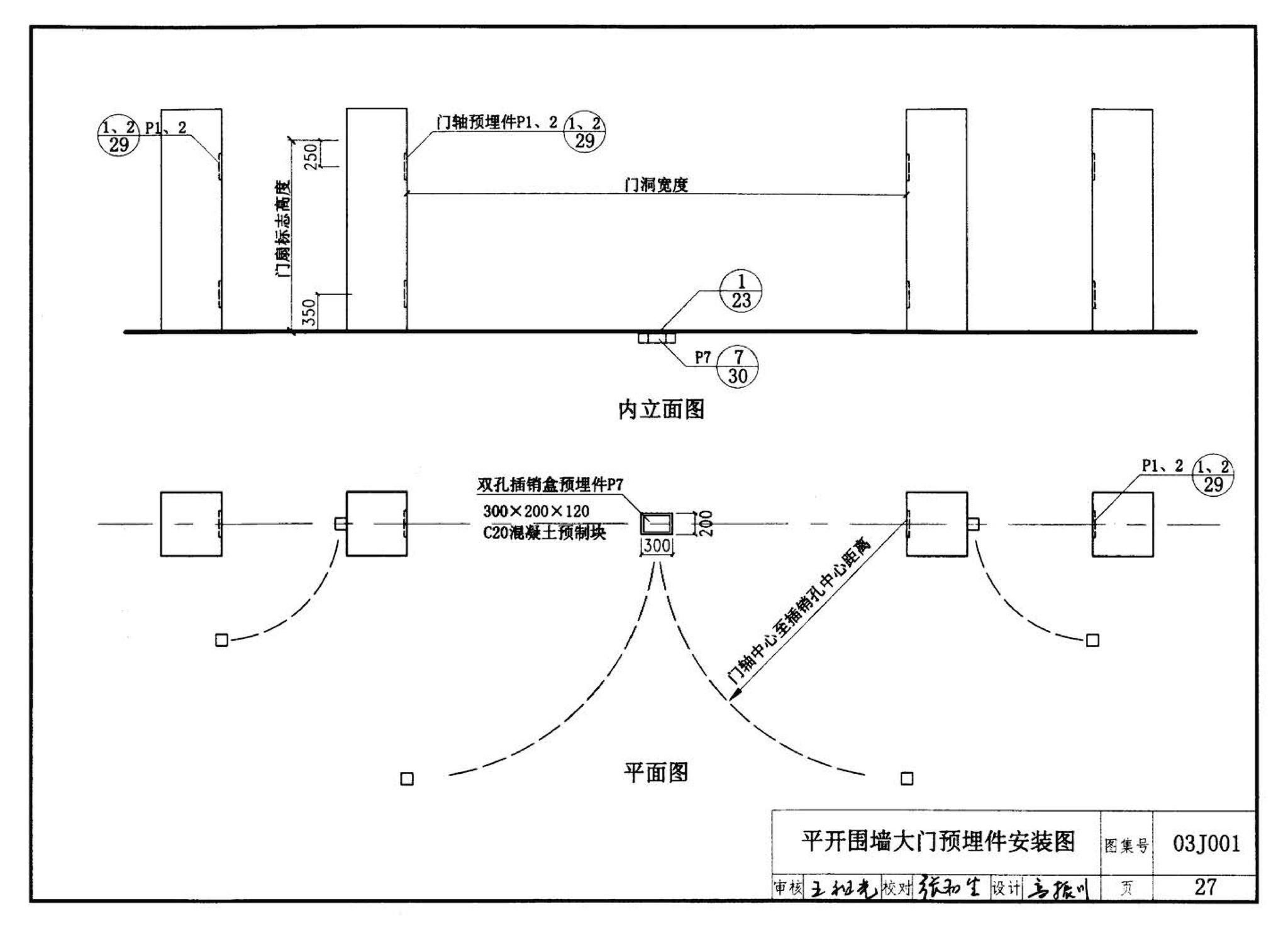 03J001--围墙大门