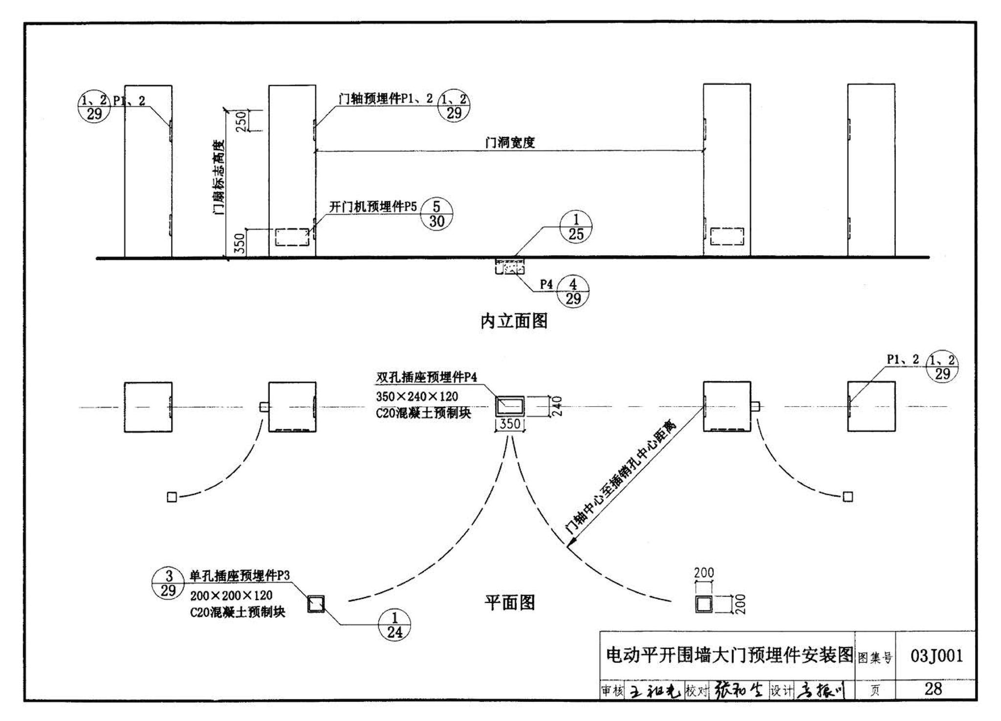 03J001--围墙大门