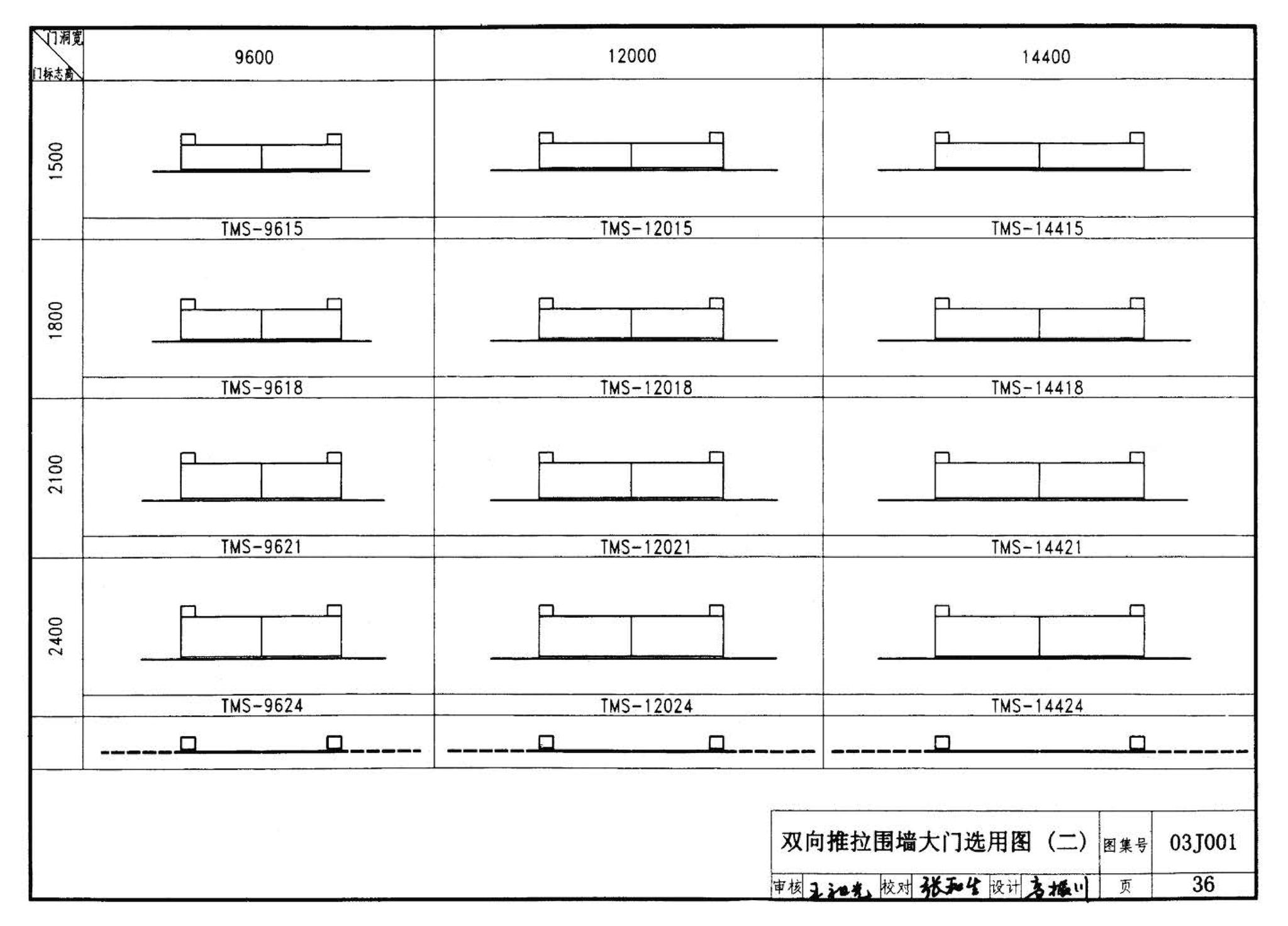 03J001--围墙大门