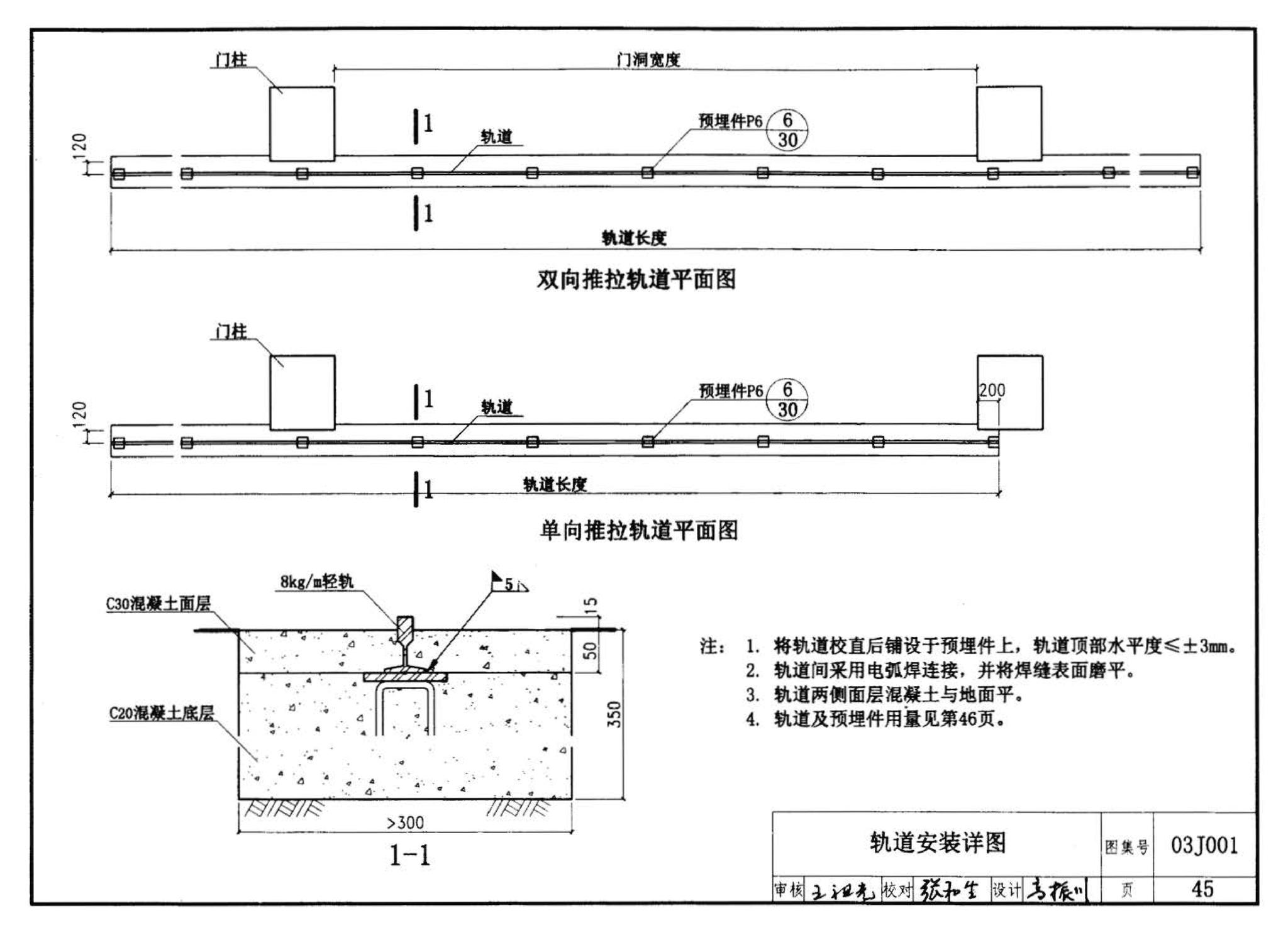 03J001--围墙大门