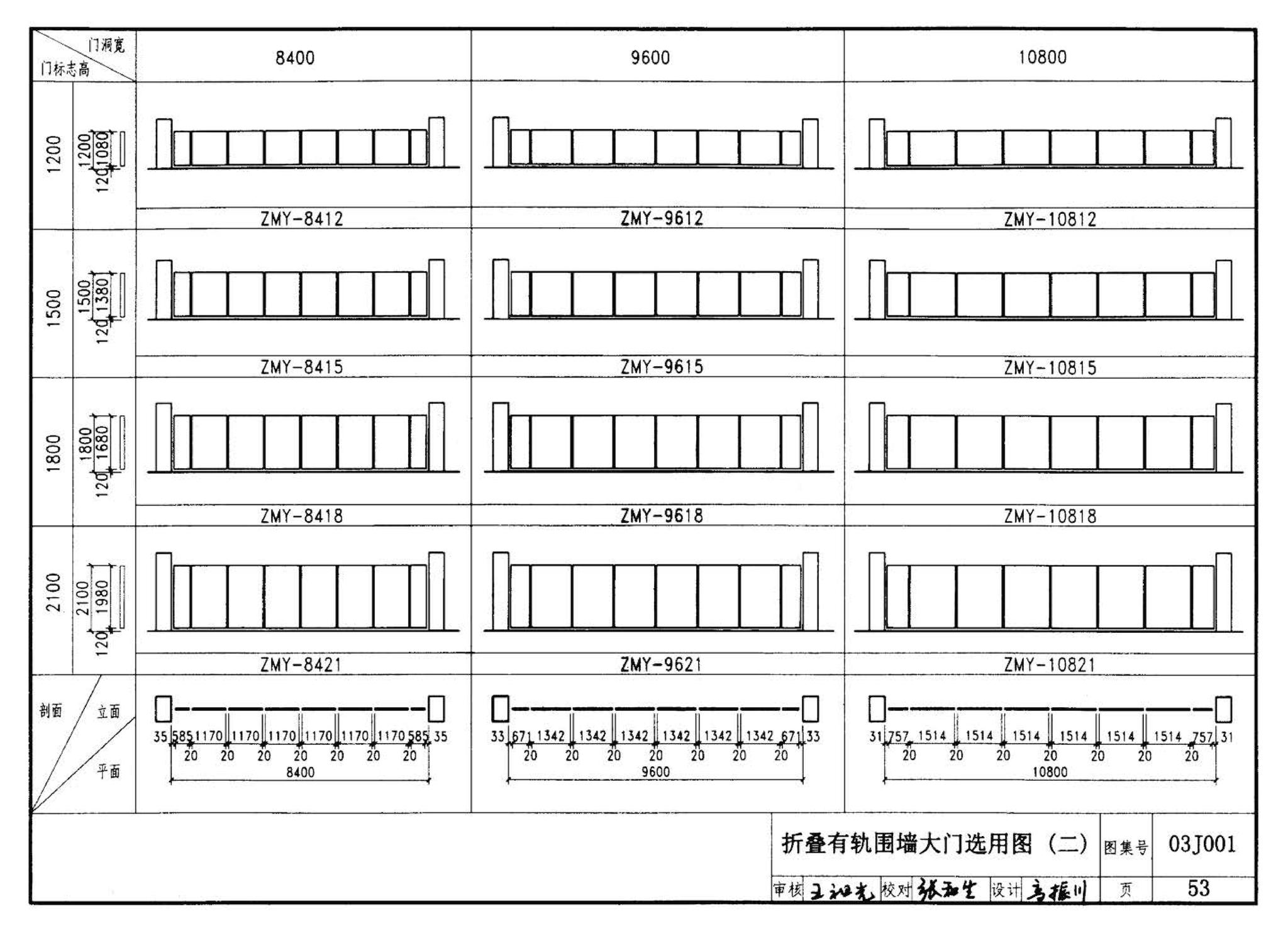 03J001--围墙大门