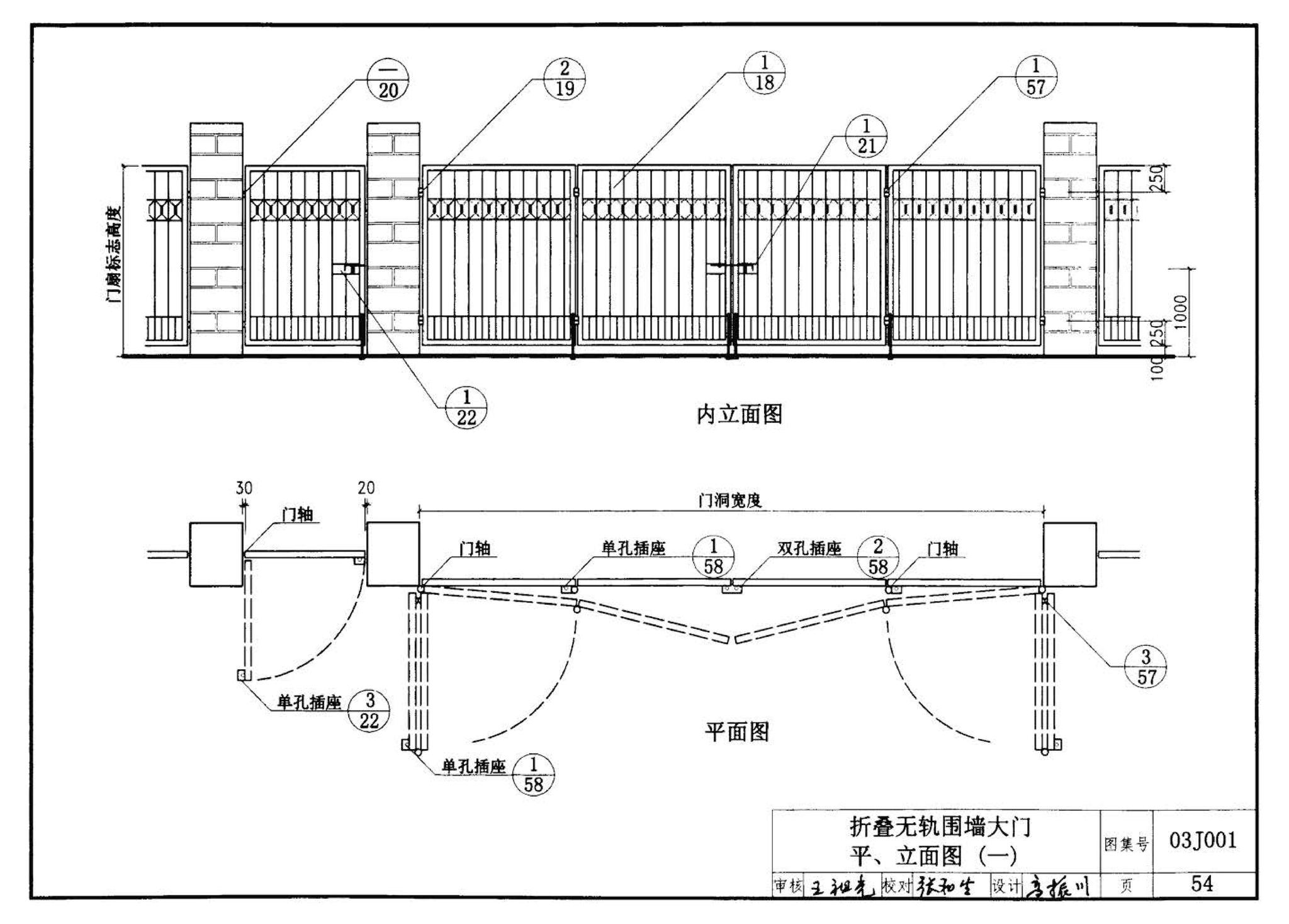 03J001--围墙大门