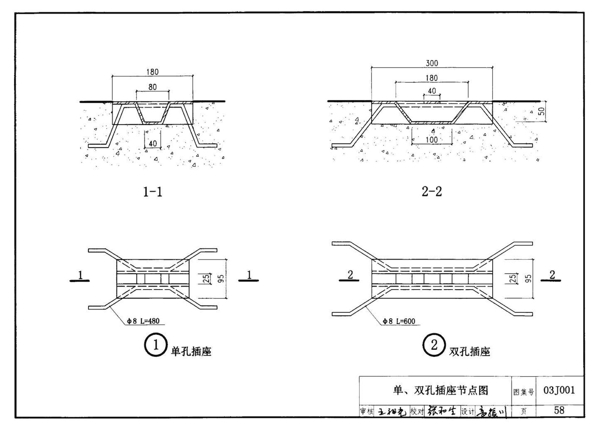 03J001--围墙大门