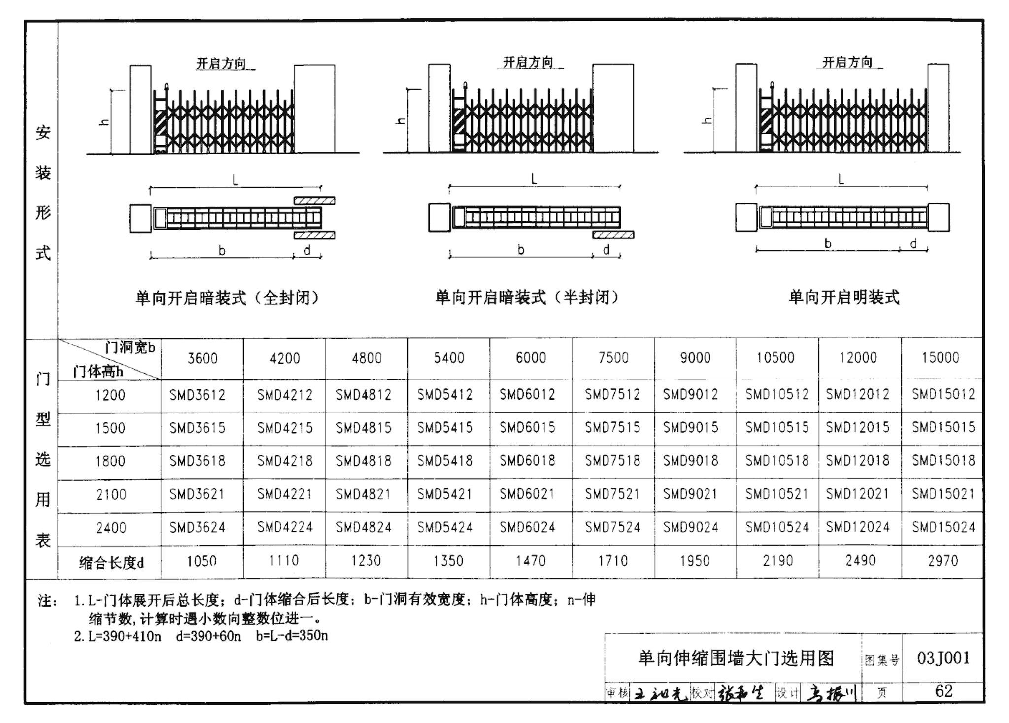 03J001--围墙大门