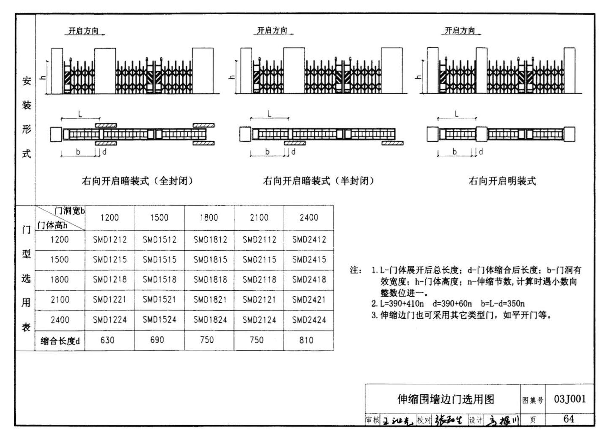 03J001--围墙大门