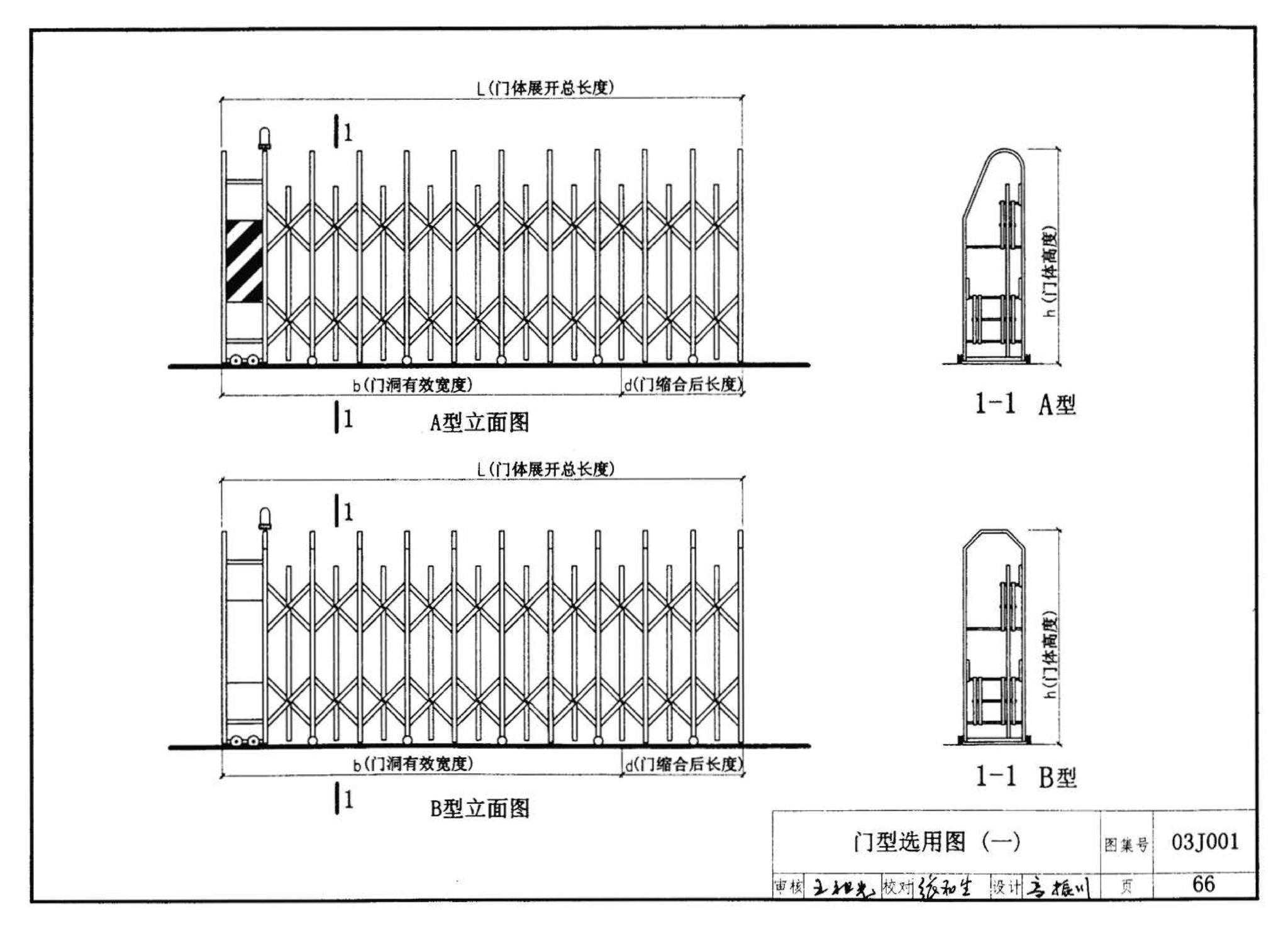 03J001--围墙大门