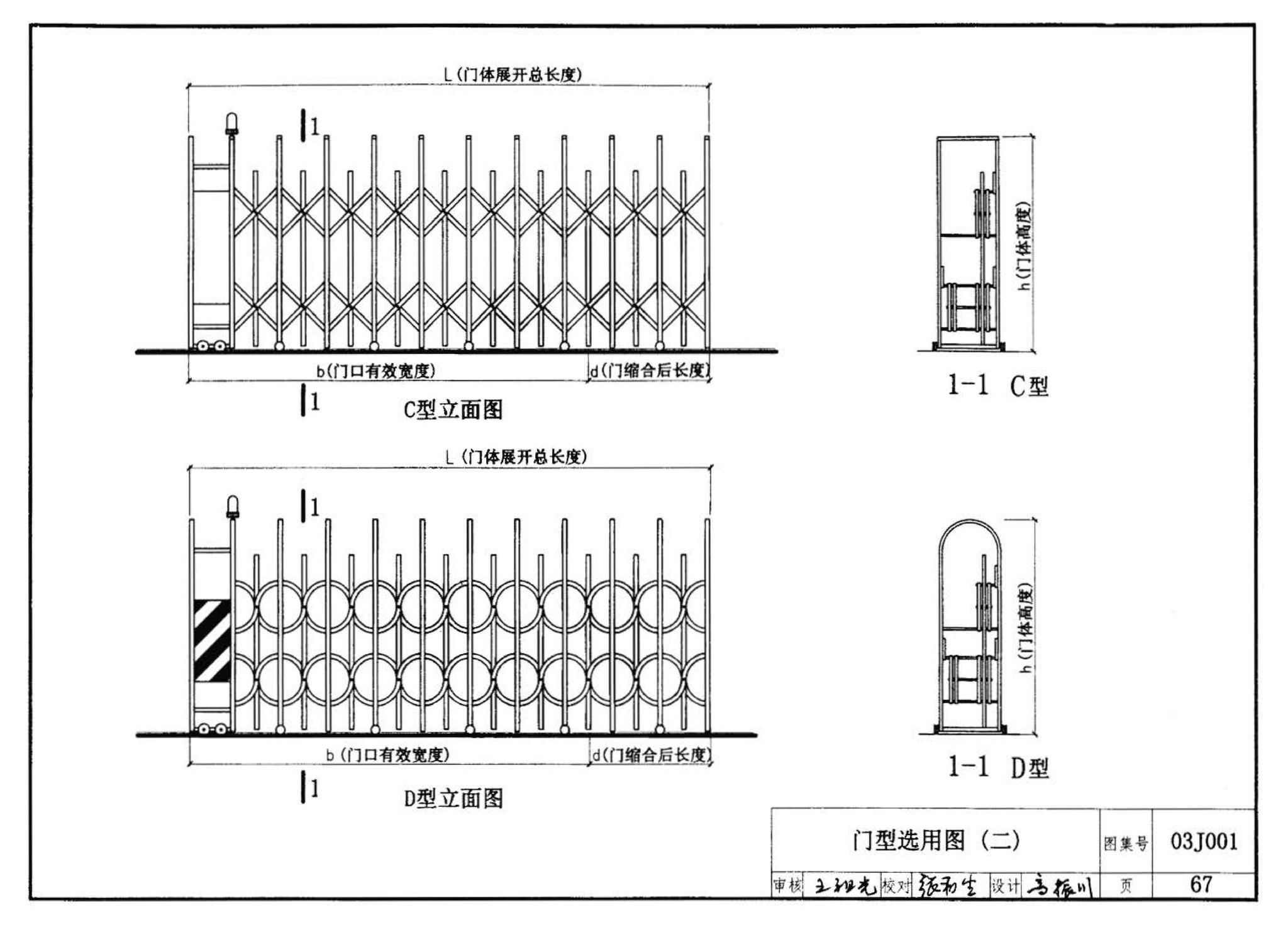 03J001--围墙大门