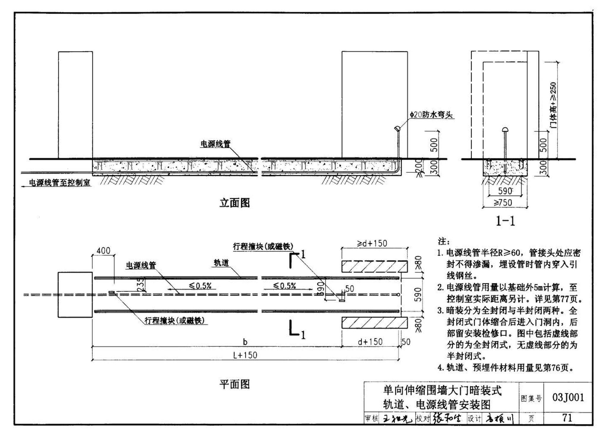 03J001--围墙大门