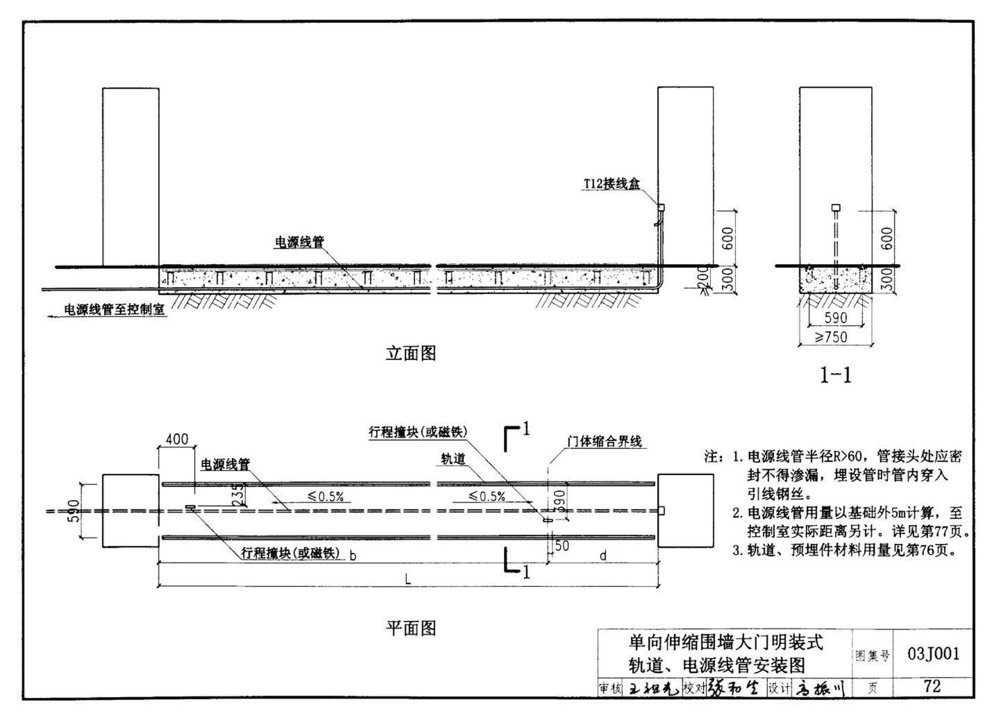 03J001--围墙大门