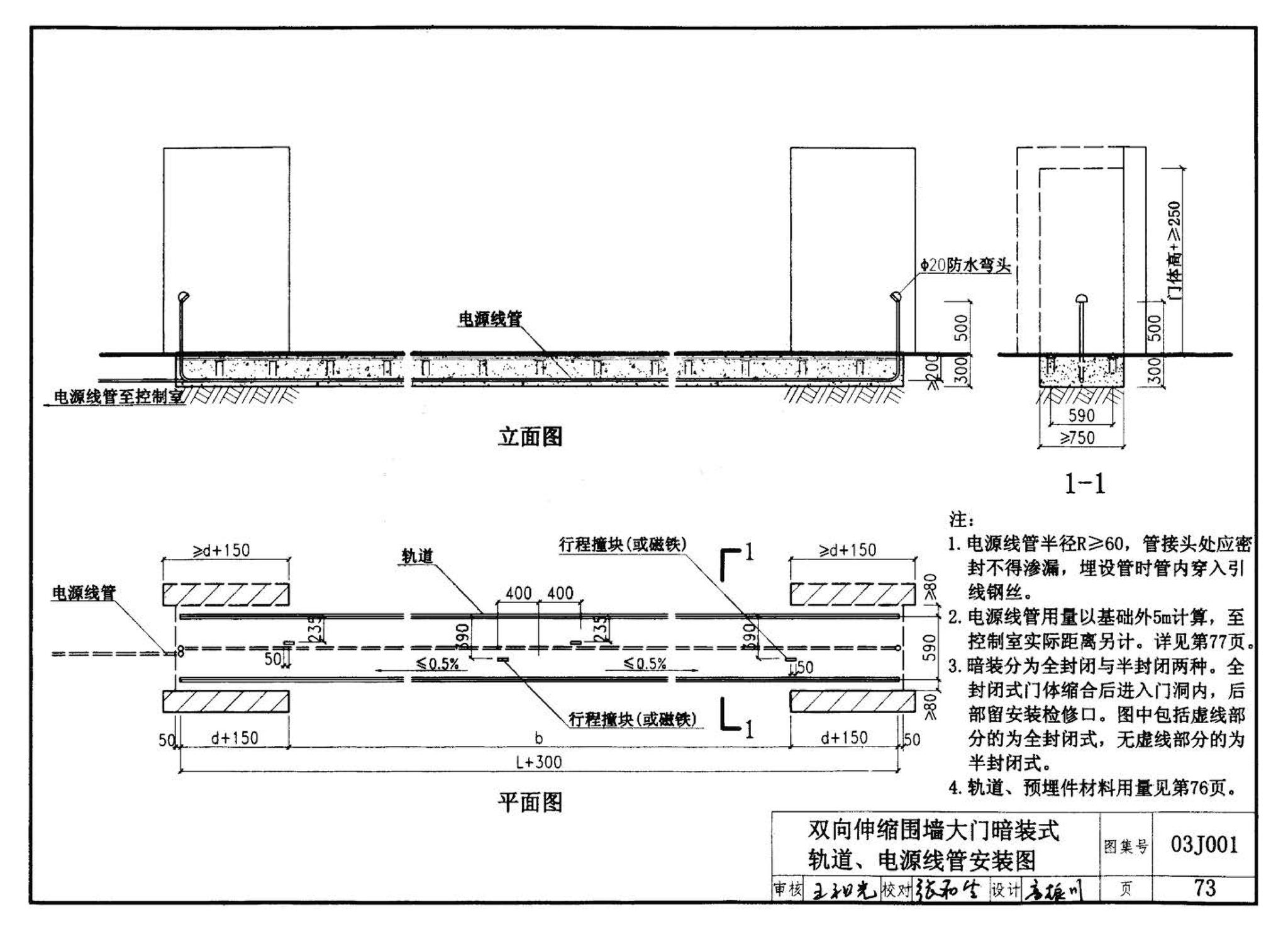 03J001--围墙大门