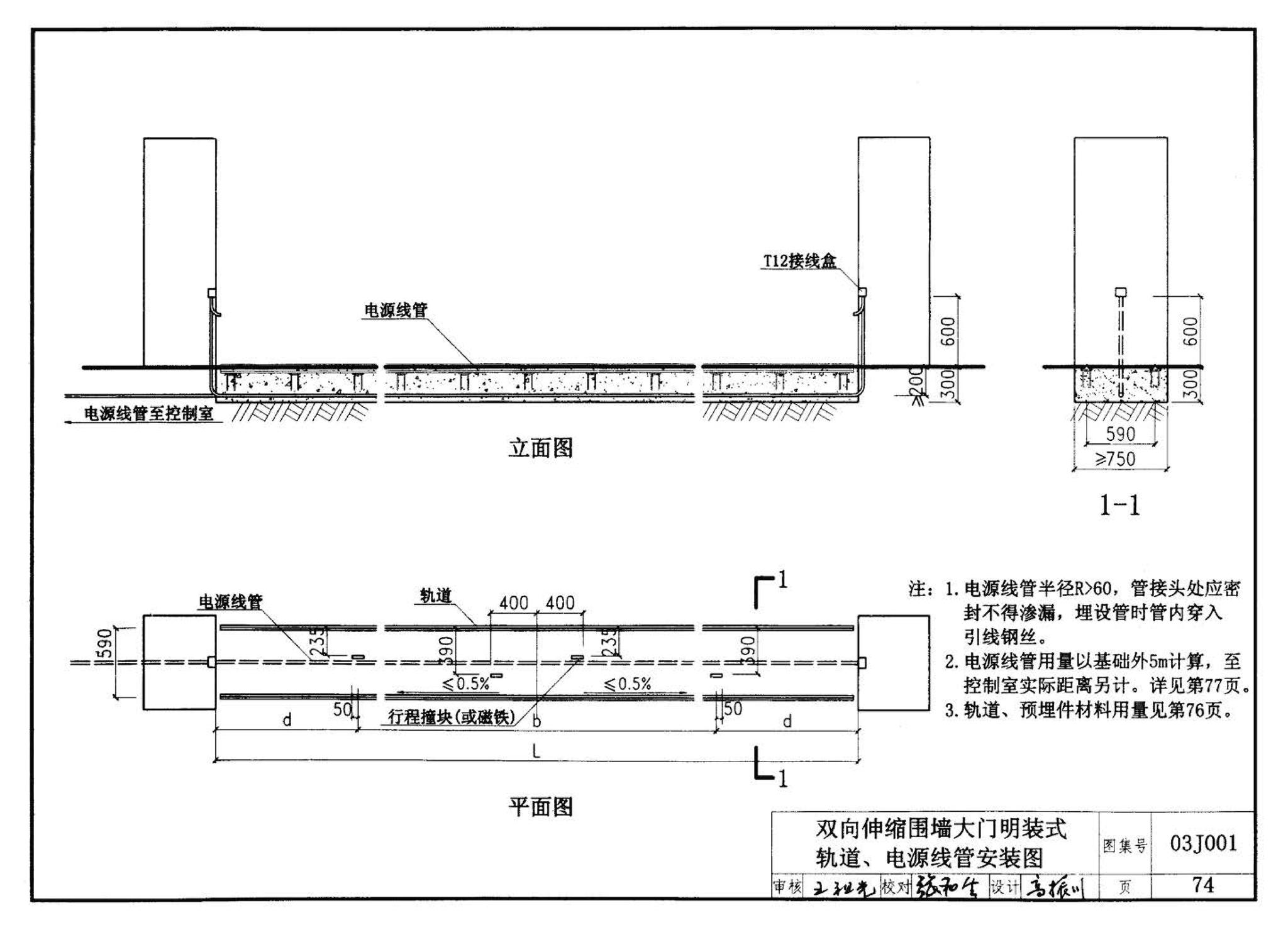 03J001--围墙大门