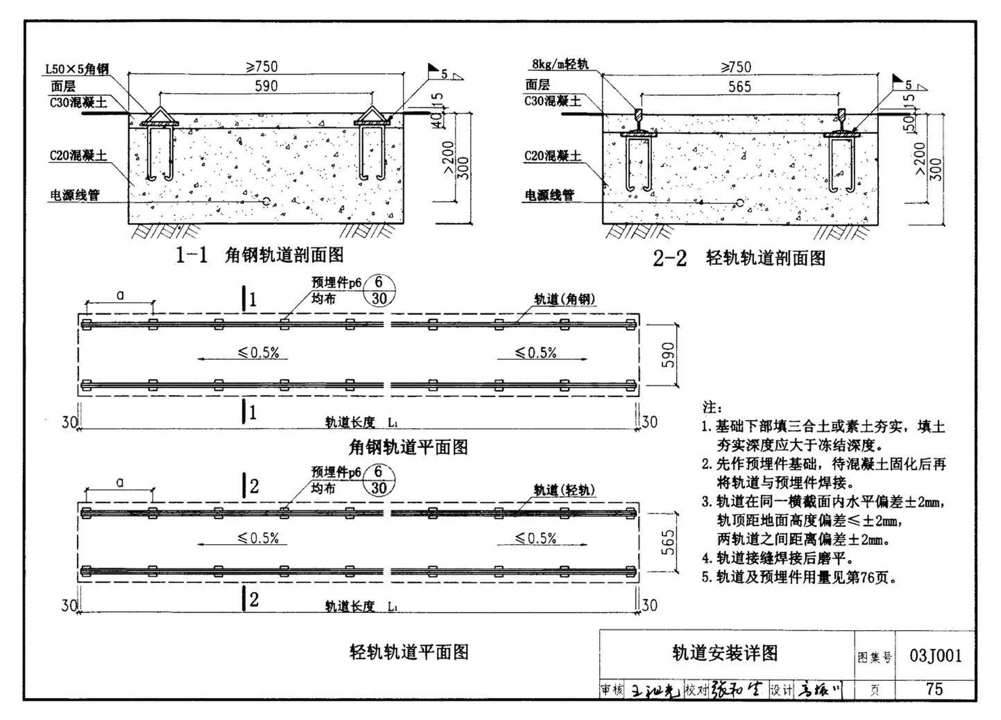 03J001--围墙大门