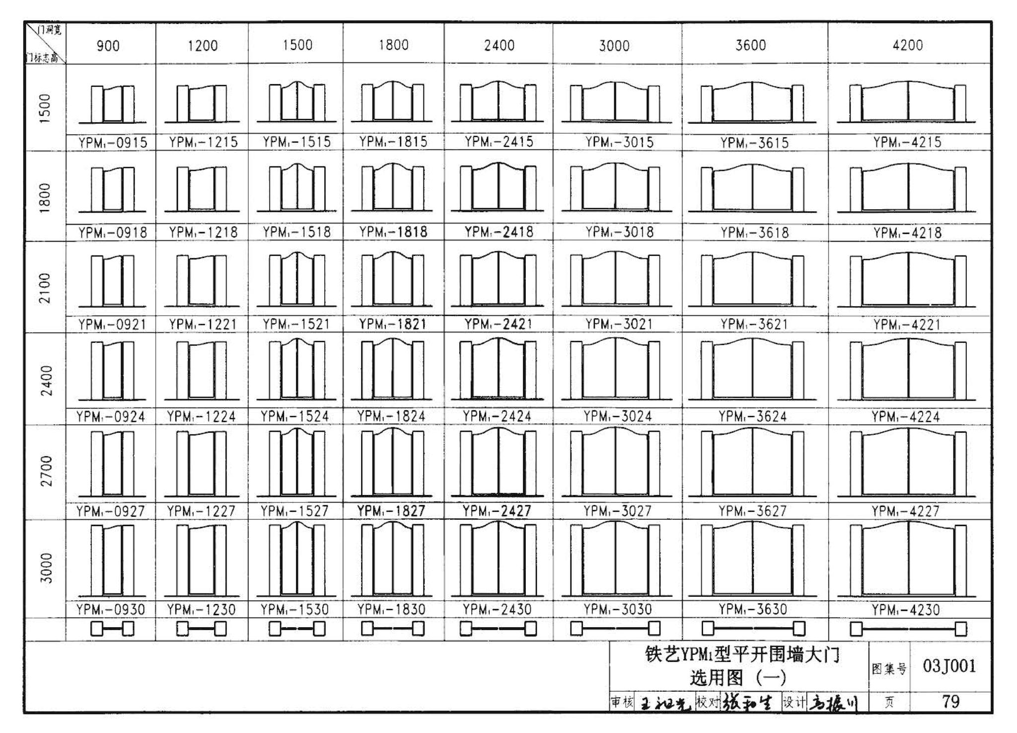 03J001--围墙大门