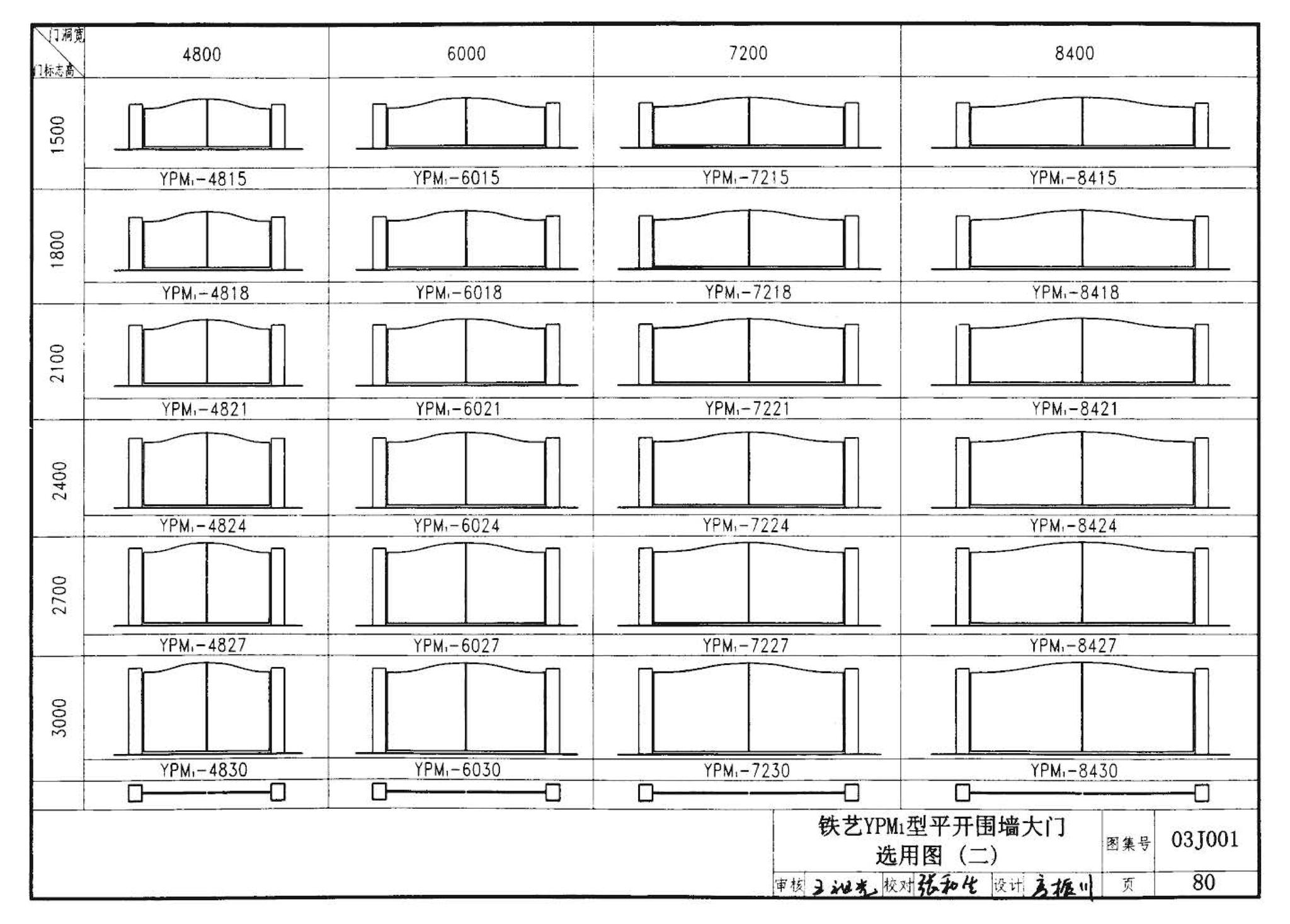 03J001--围墙大门