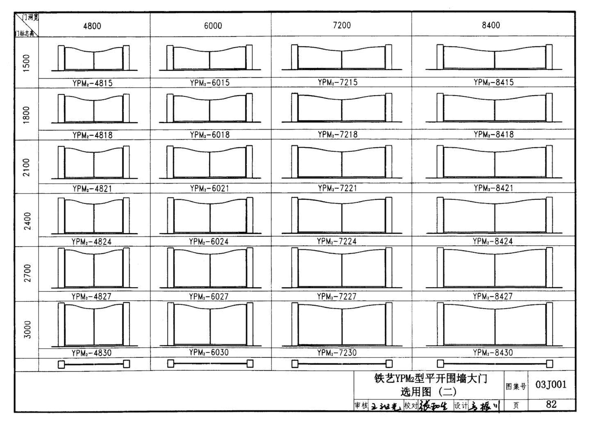 03J001--围墙大门