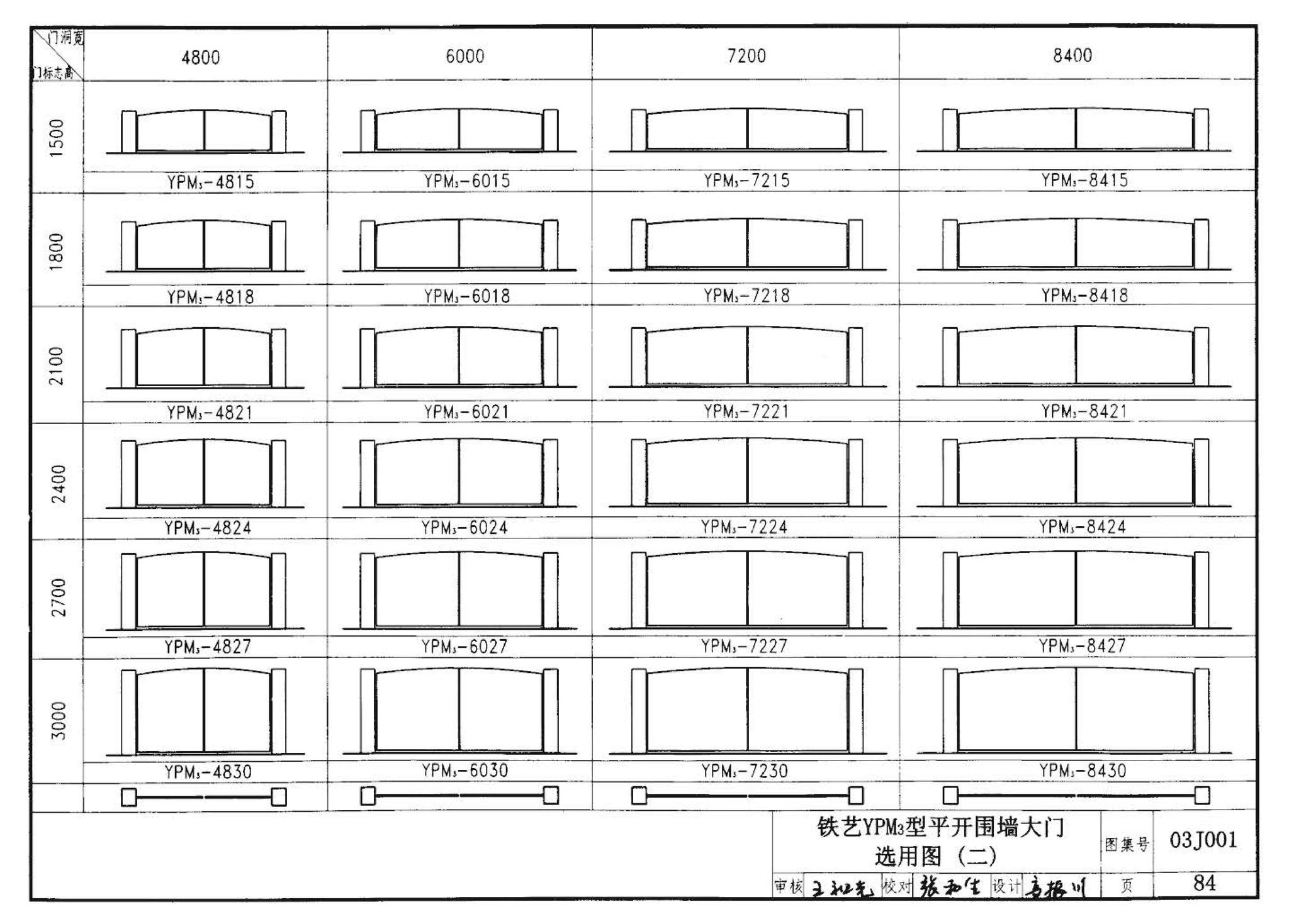 03J001--围墙大门