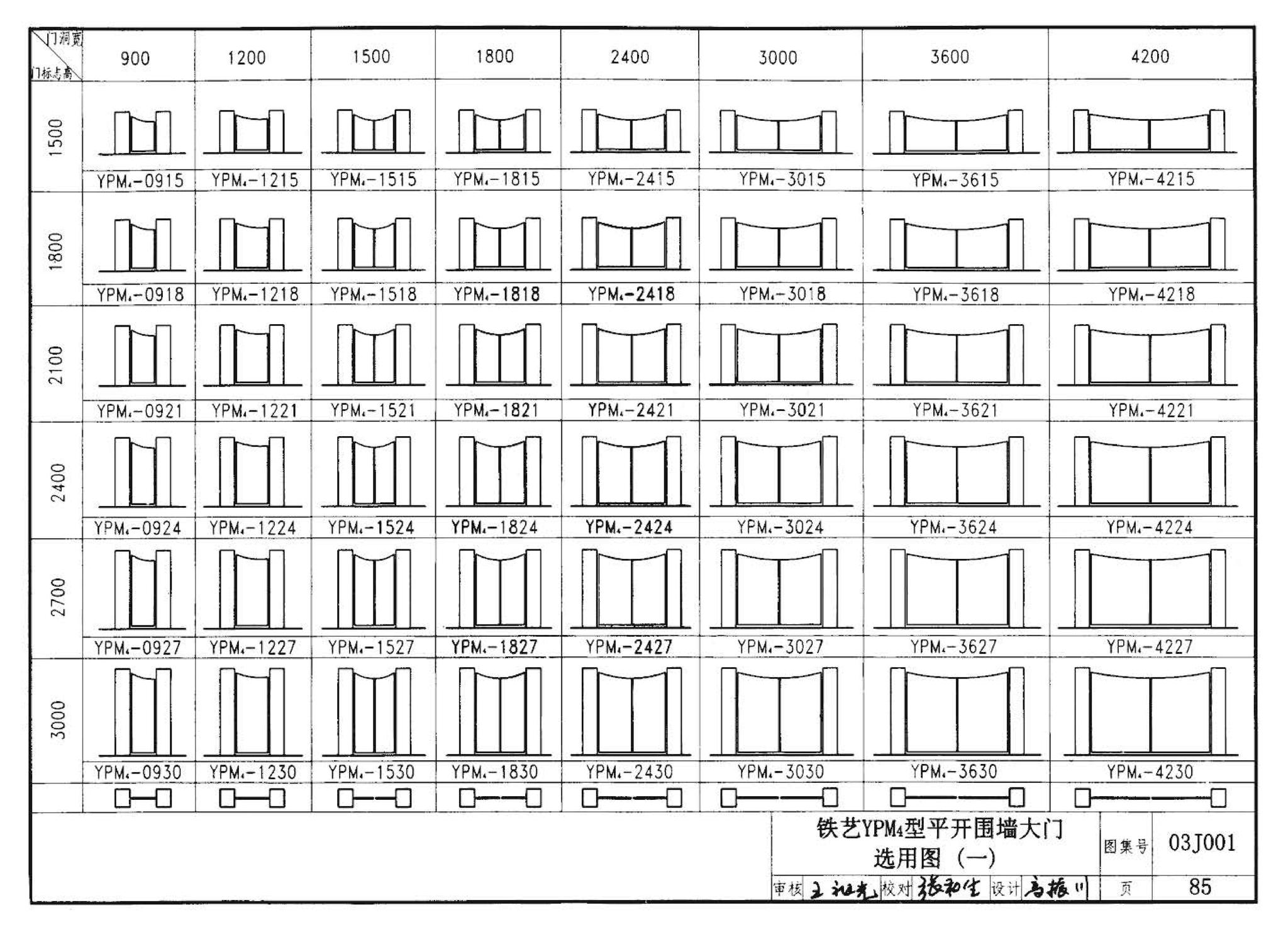 03J001--围墙大门