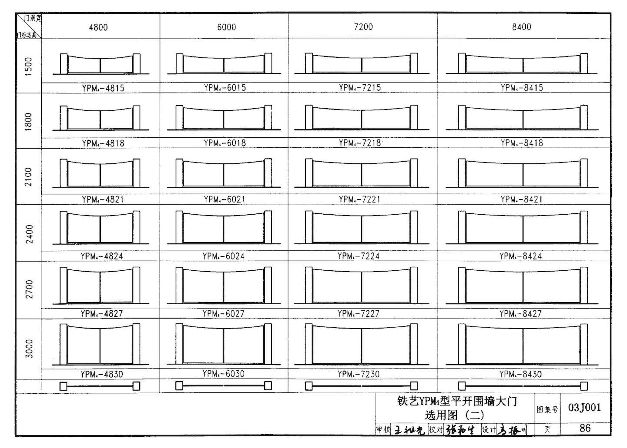 03J001--围墙大门