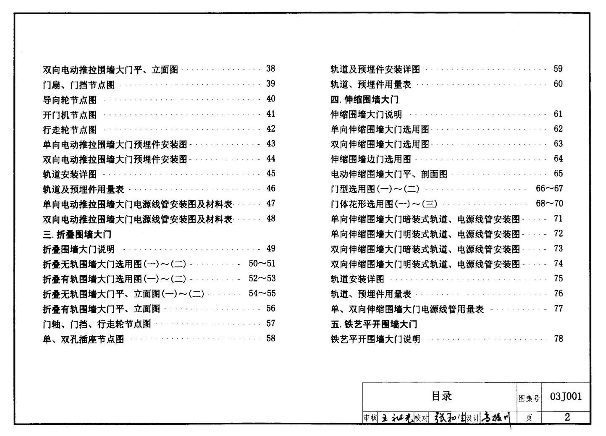 03J001--围墙大门