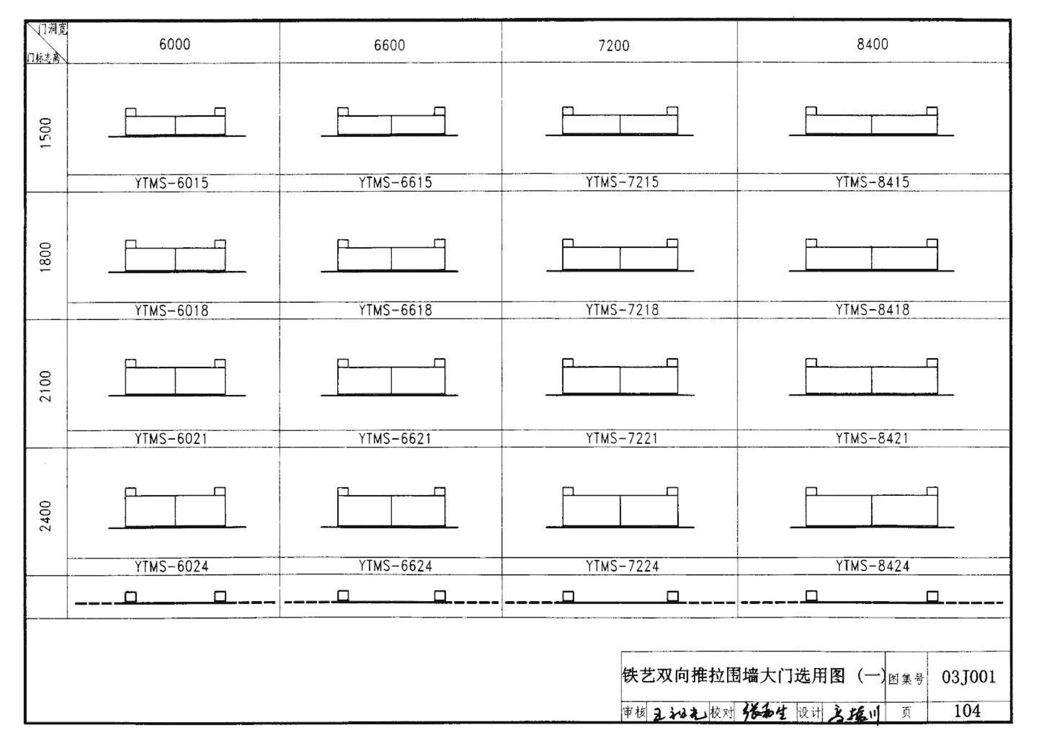 03J001--围墙大门