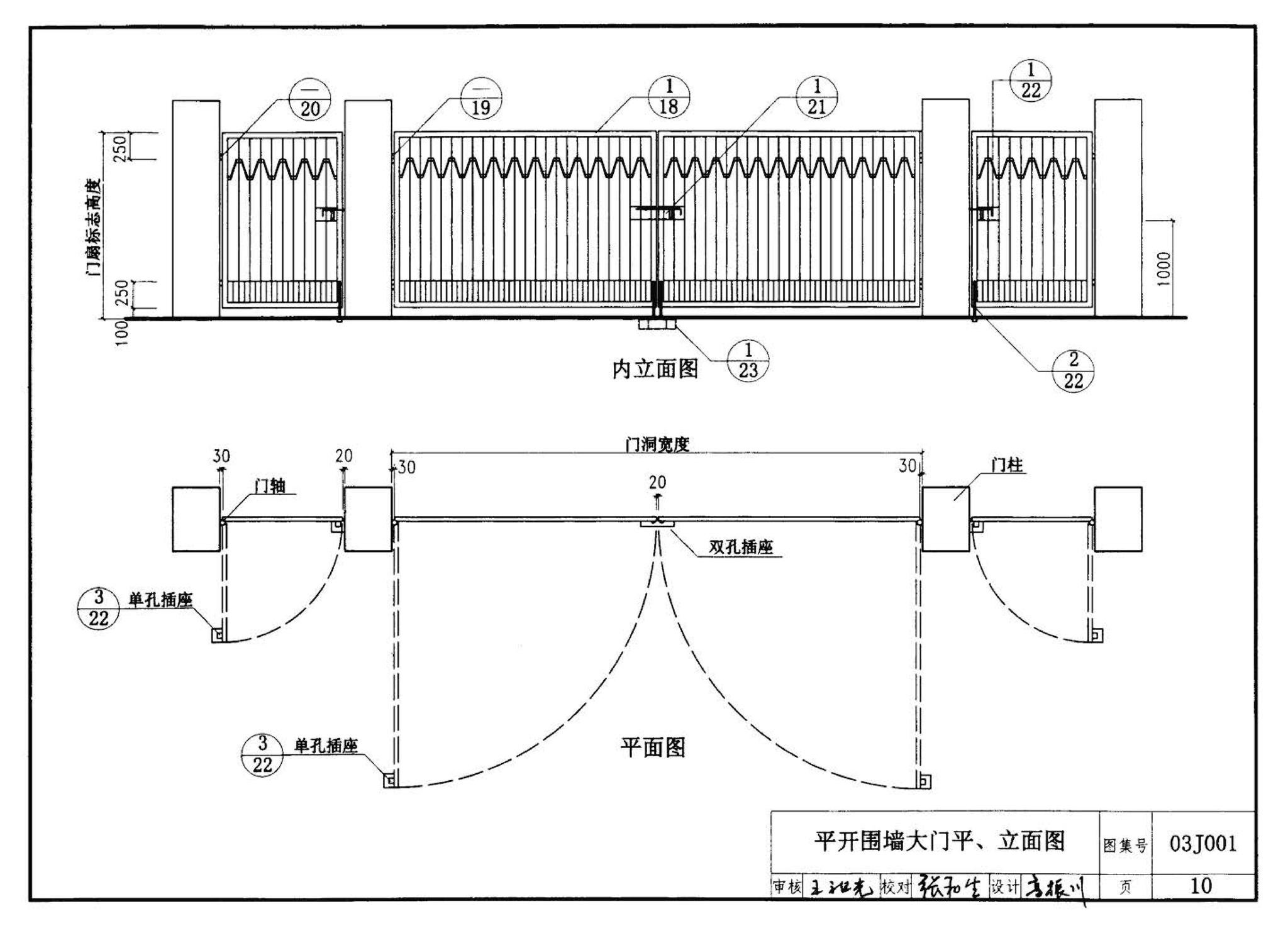 03J001--围墙大门