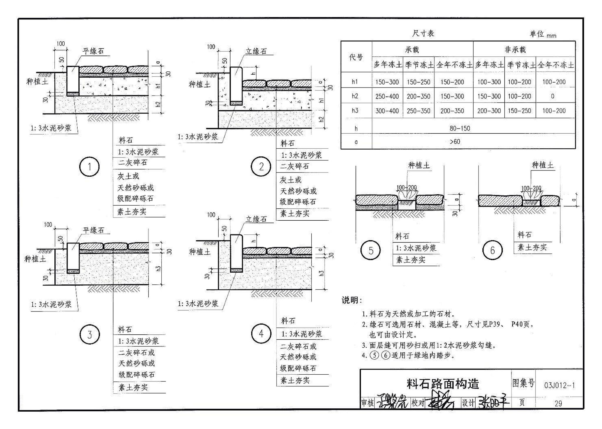 03J012-1--环境景观－室外工程细部构造