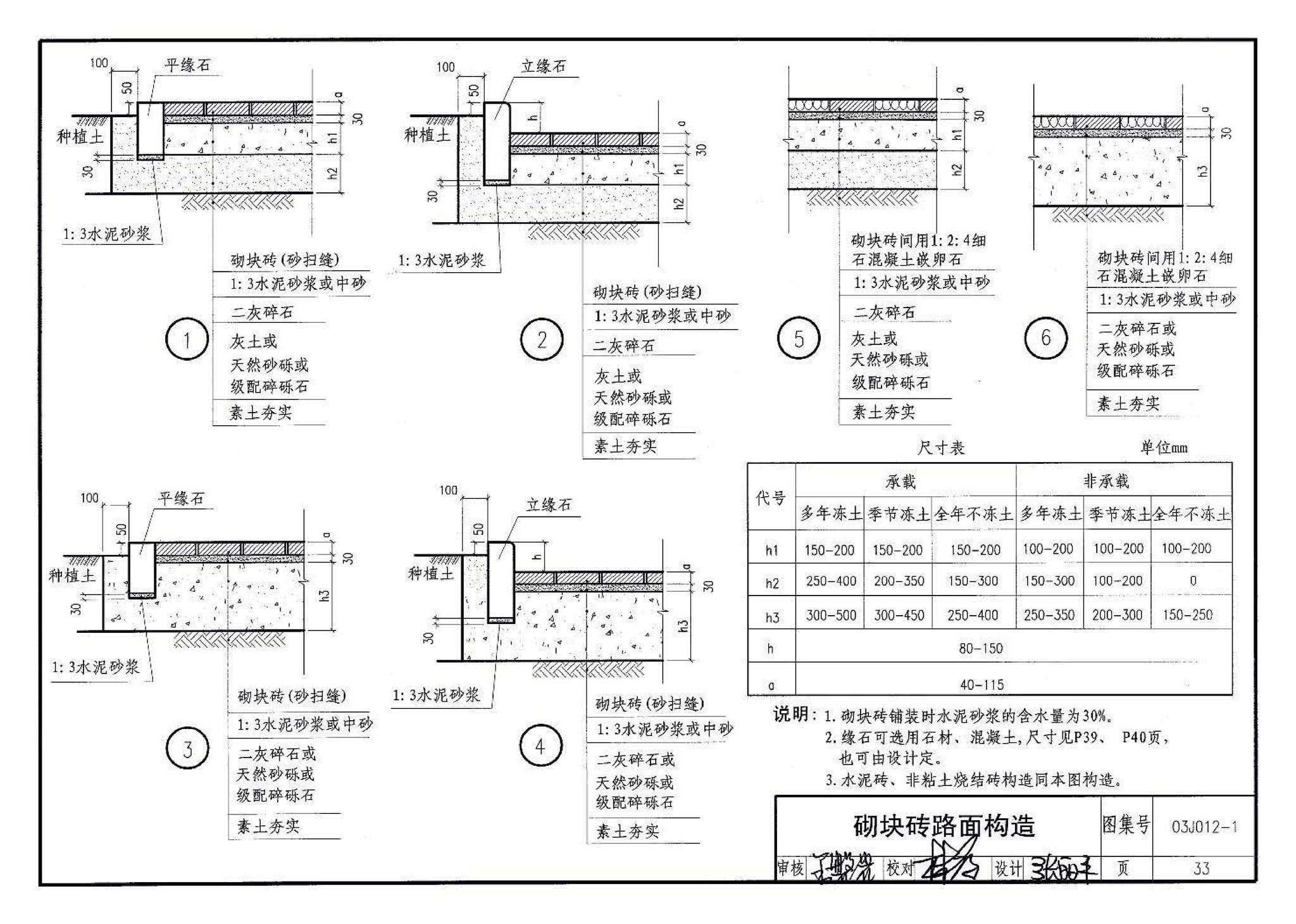 03J012-1--环境景观－室外工程细部构造