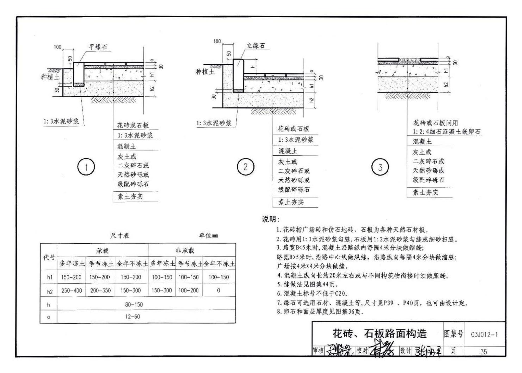 03J012-1--环境景观－室外工程细部构造