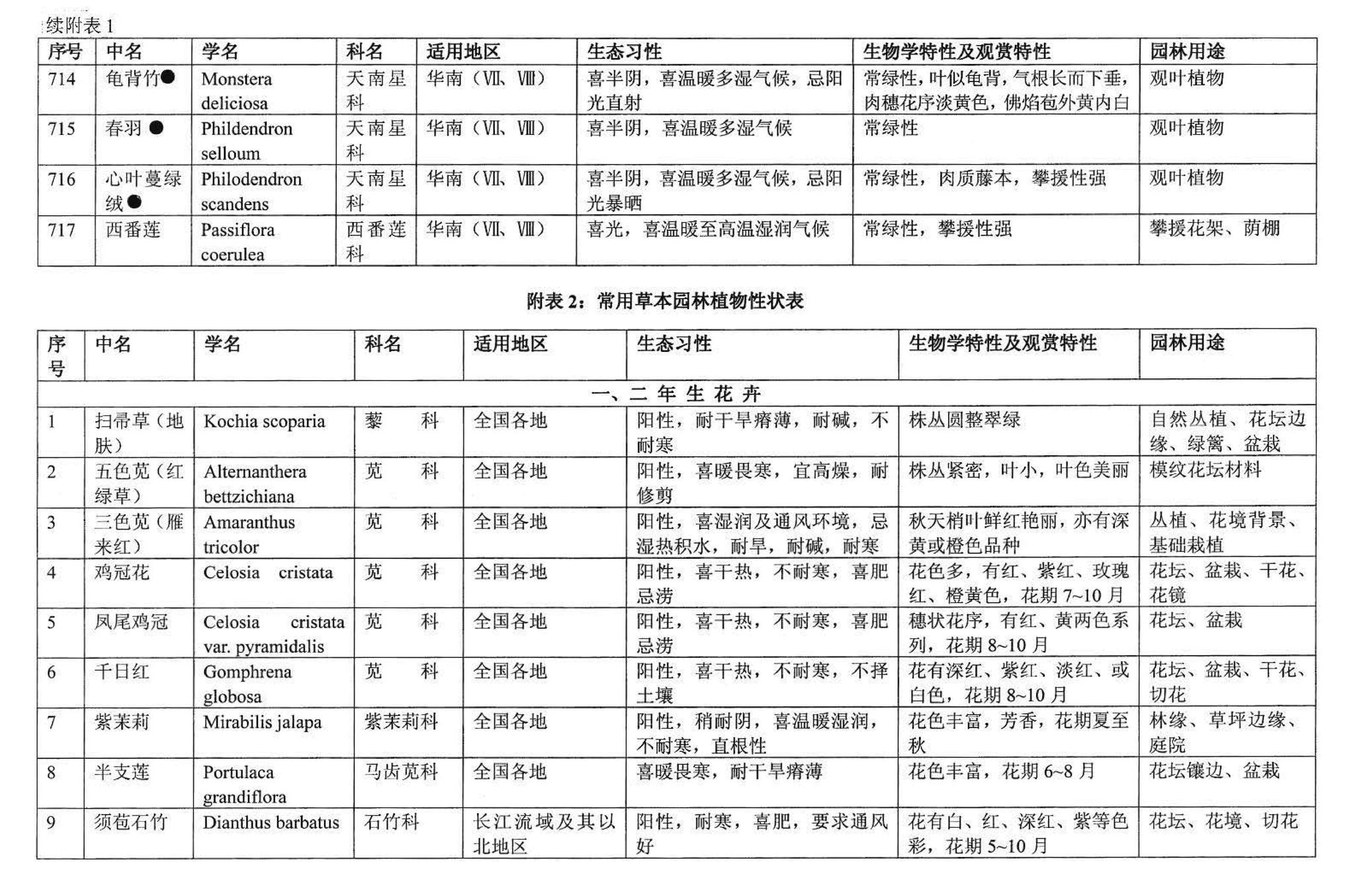 03J012-2--环境景观－绿化种植设计