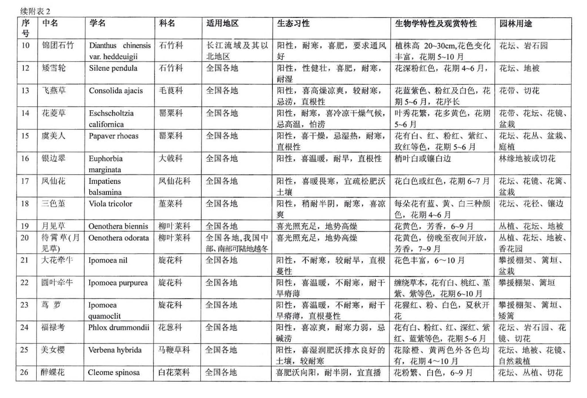 03J012-2--环境景观－绿化种植设计