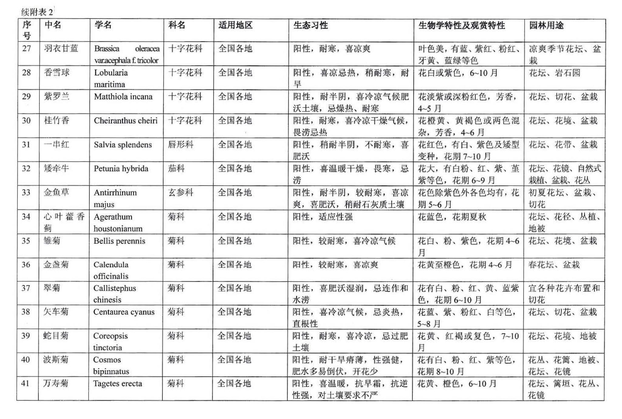 03J012-2--环境景观－绿化种植设计