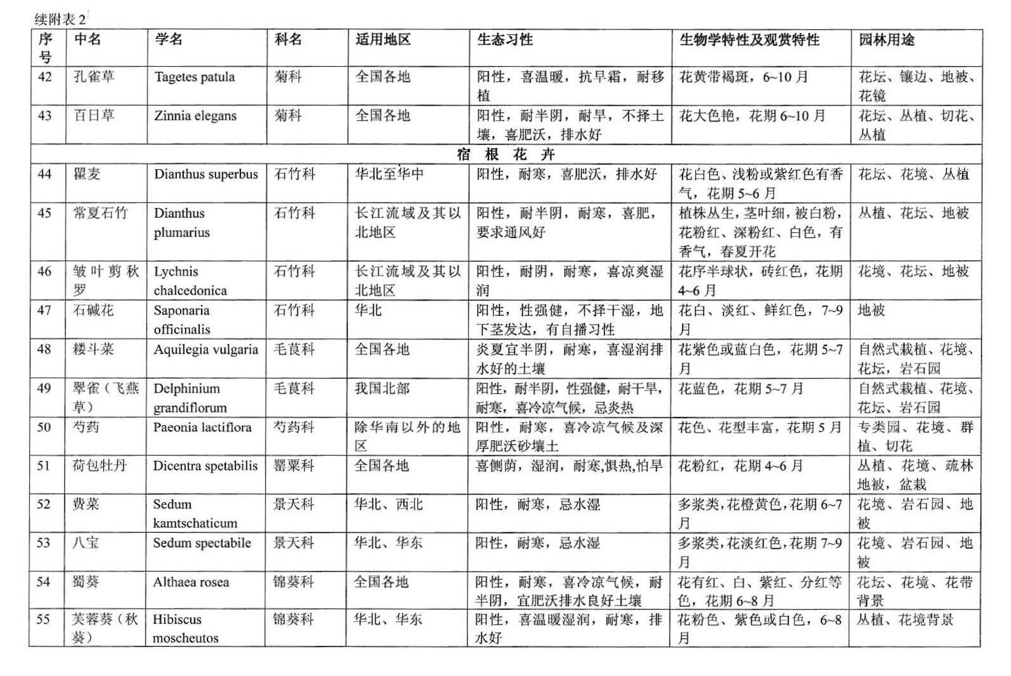 03J012-2--环境景观－绿化种植设计