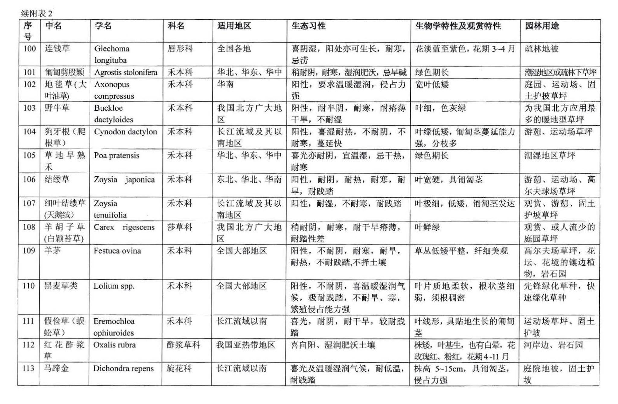 03J012-2--环境景观－绿化种植设计