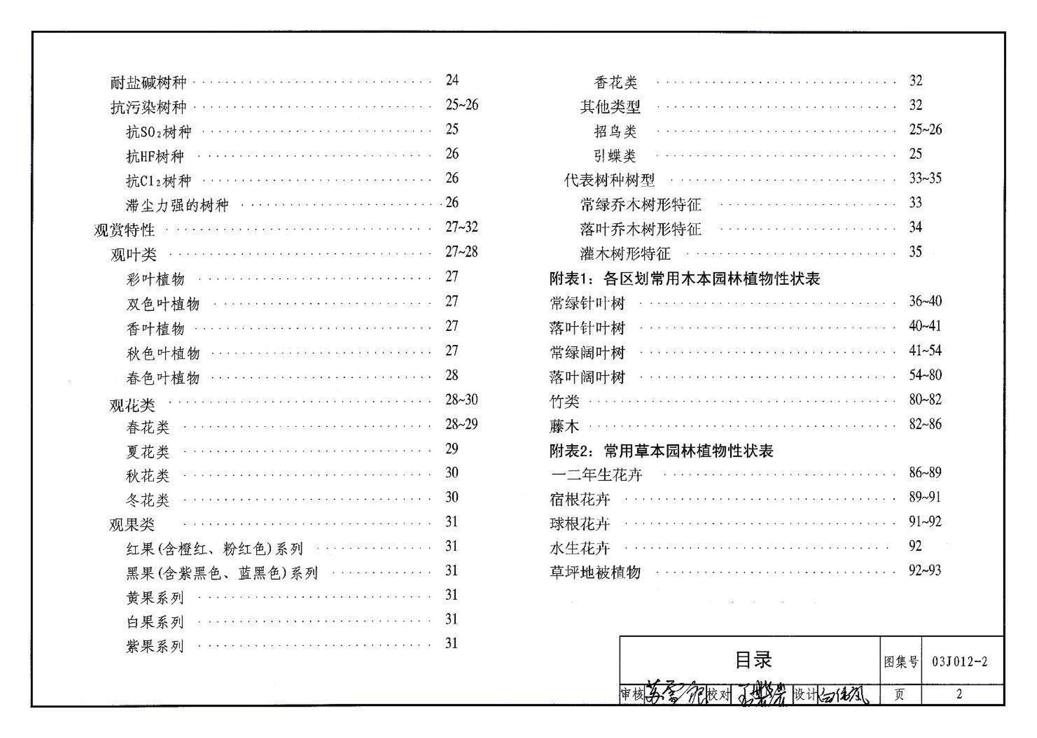 03J012-2--环境景观－绿化种植设计