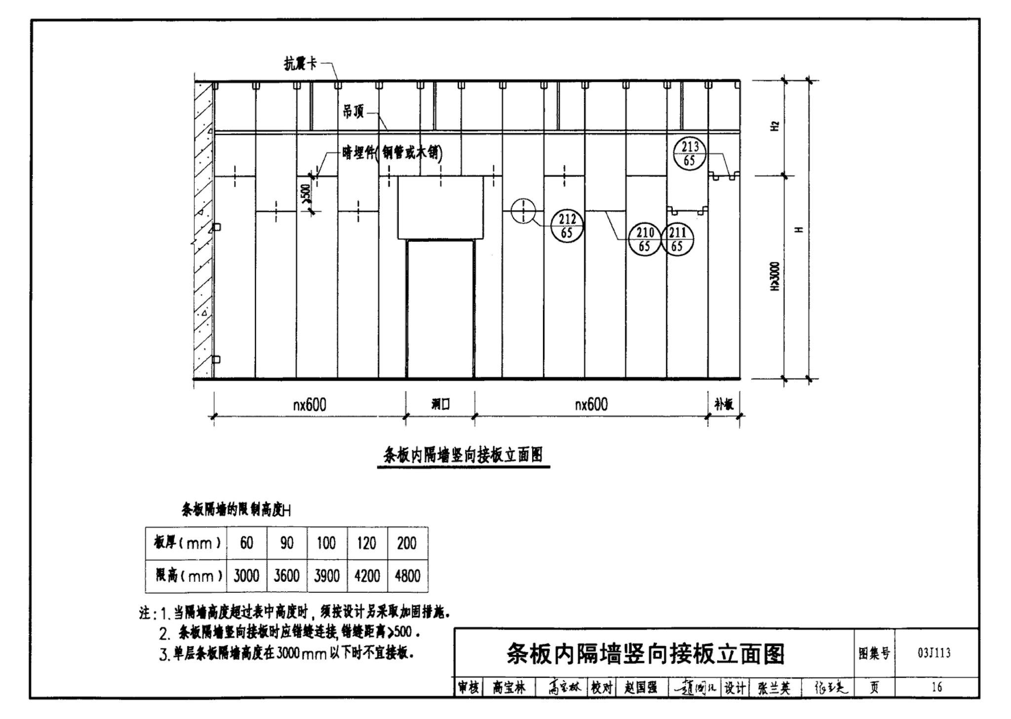 03J113--轻质条板内隔墙