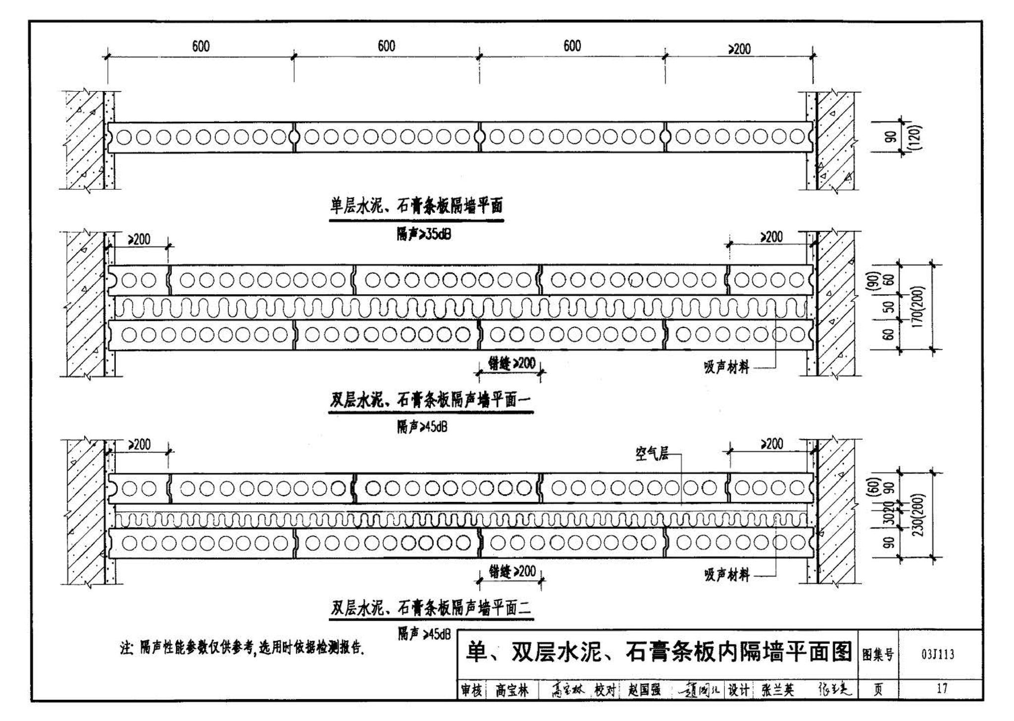 03J113--轻质条板内隔墙