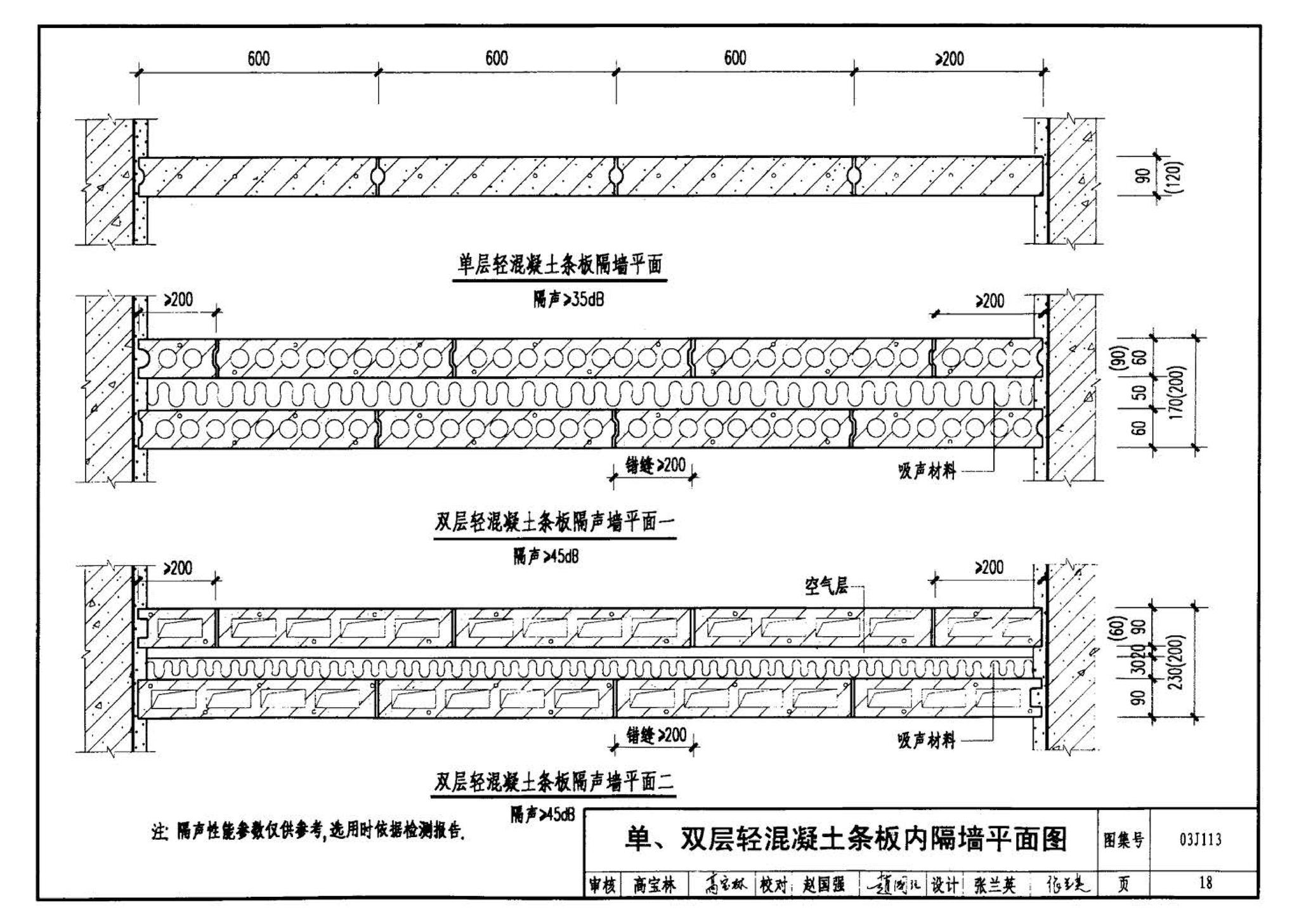 03J113--轻质条板内隔墙