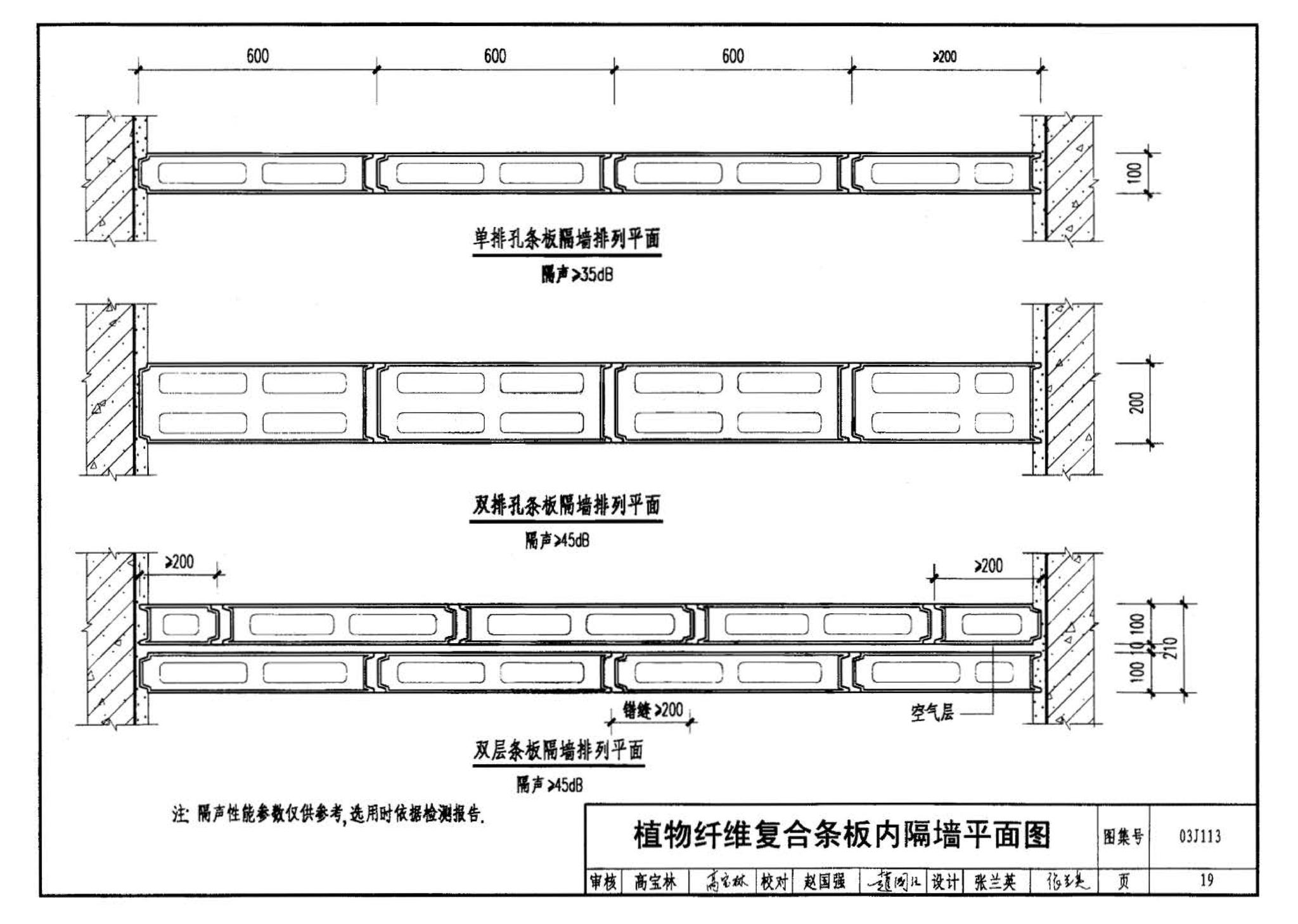 03J113--轻质条板内隔墙