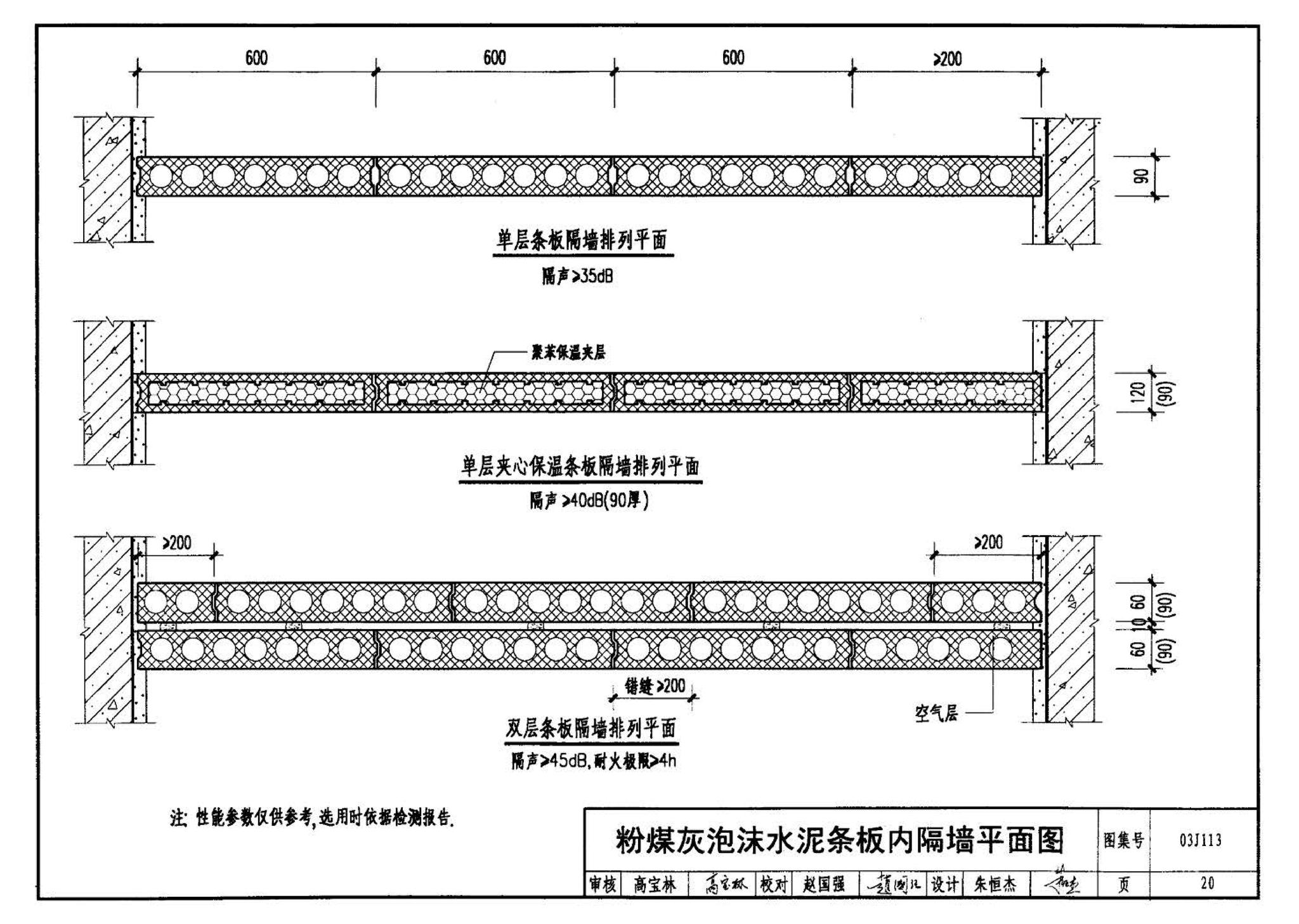 03J113--轻质条板内隔墙