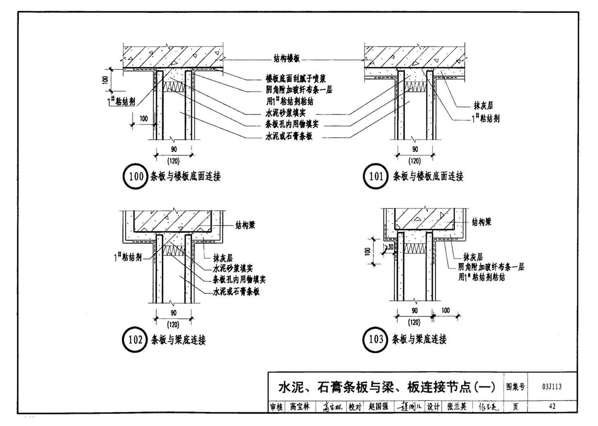 03J113--轻质条板内隔墙