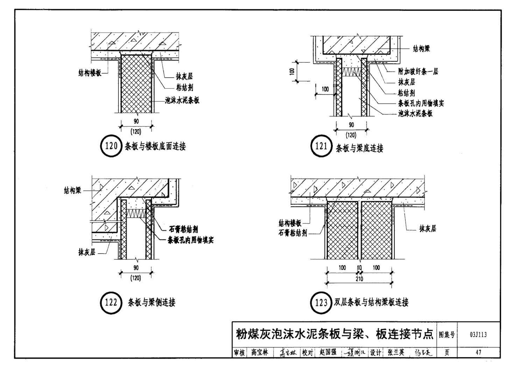 03J113--轻质条板内隔墙